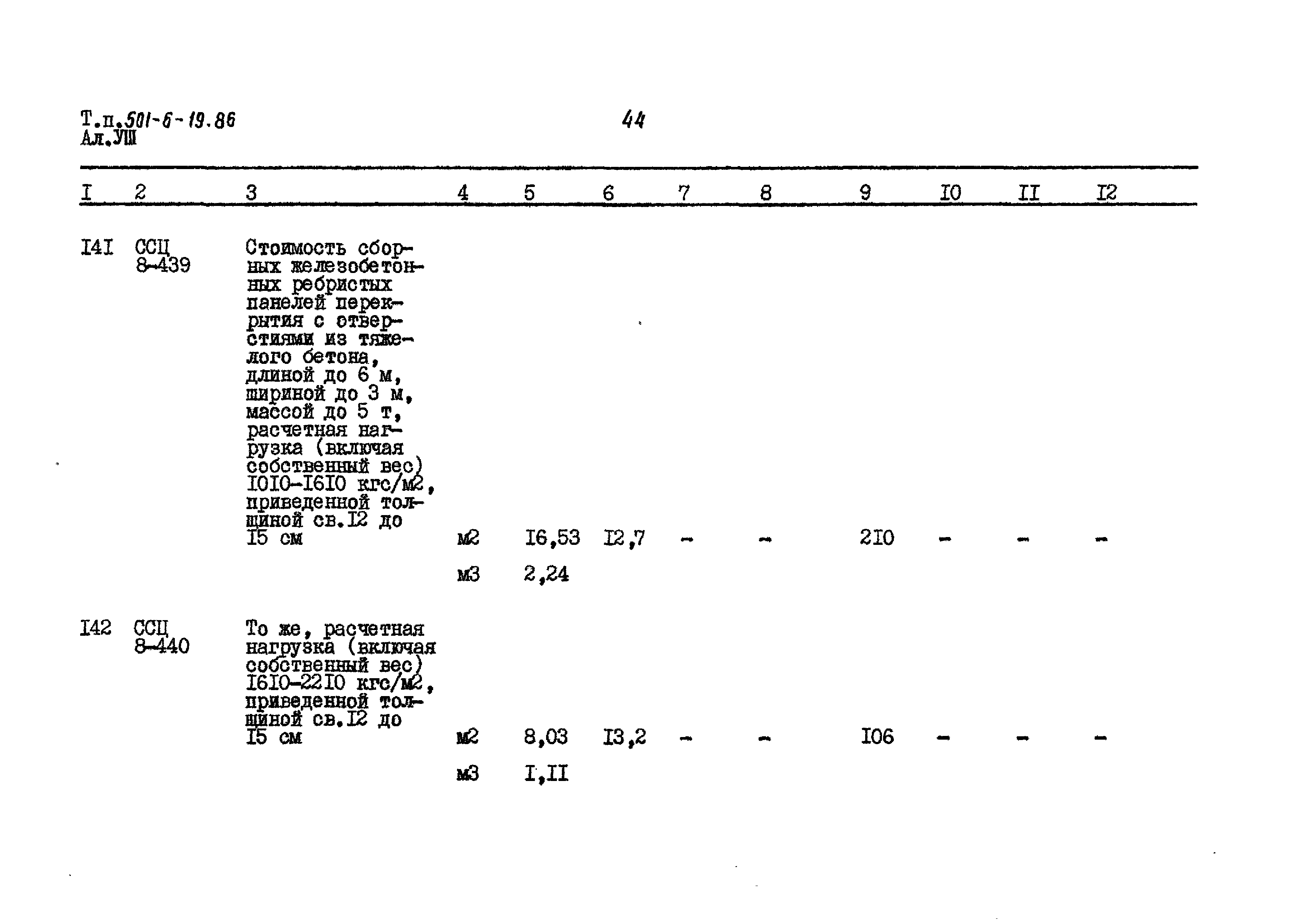 Типовой проект 501-6-19.86