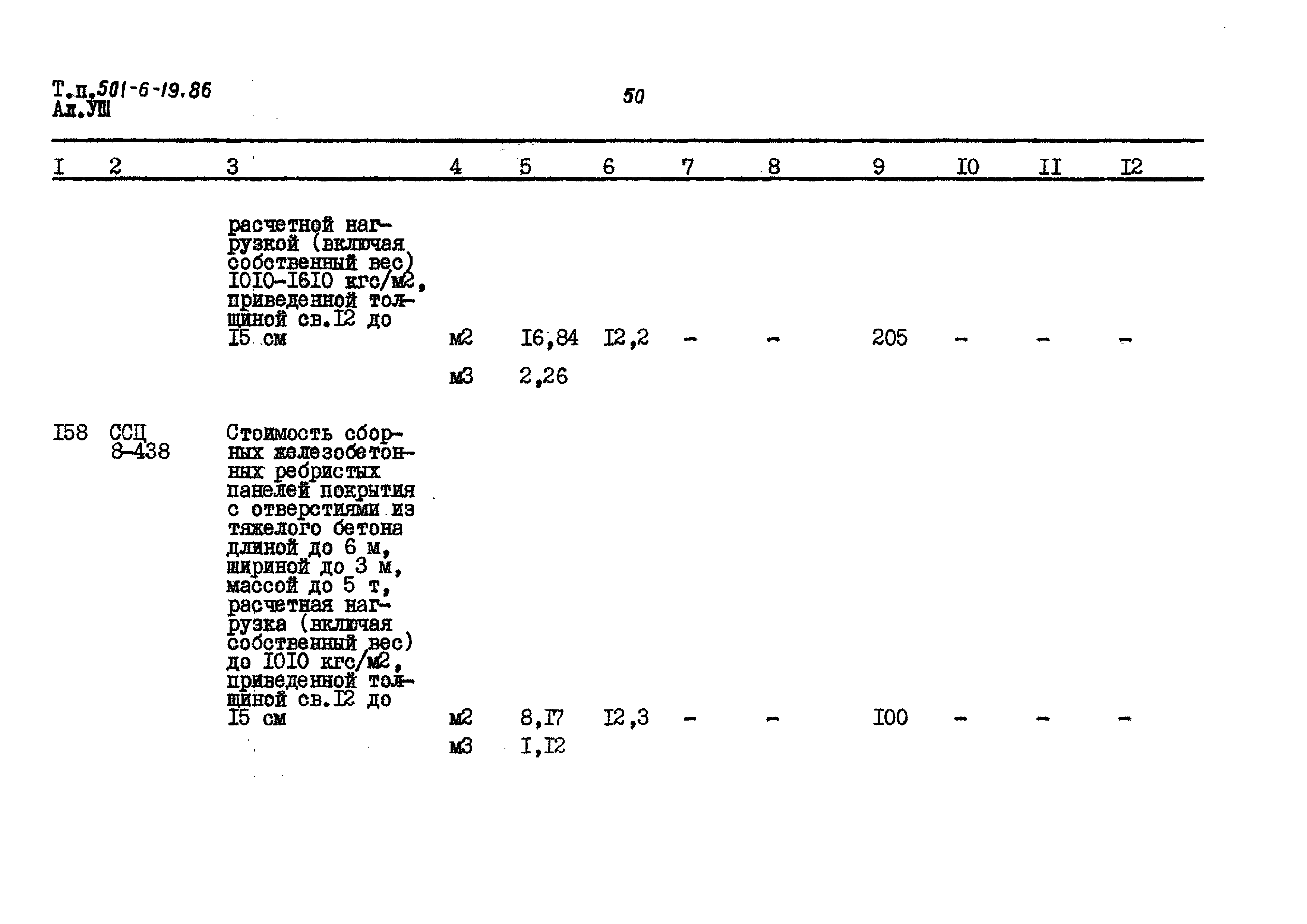 Типовой проект 501-6-19.86