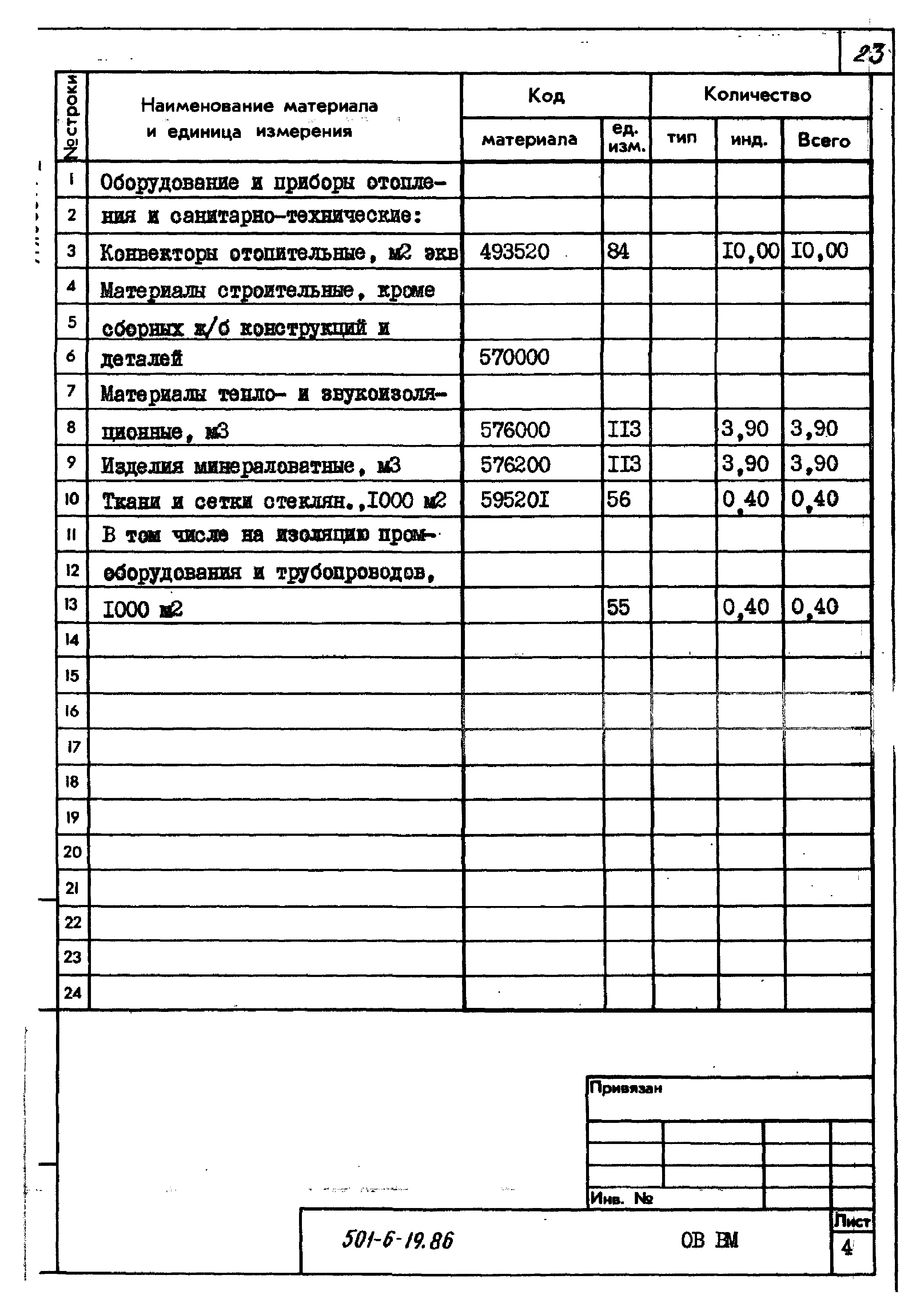 Типовой проект 501-6-19.86