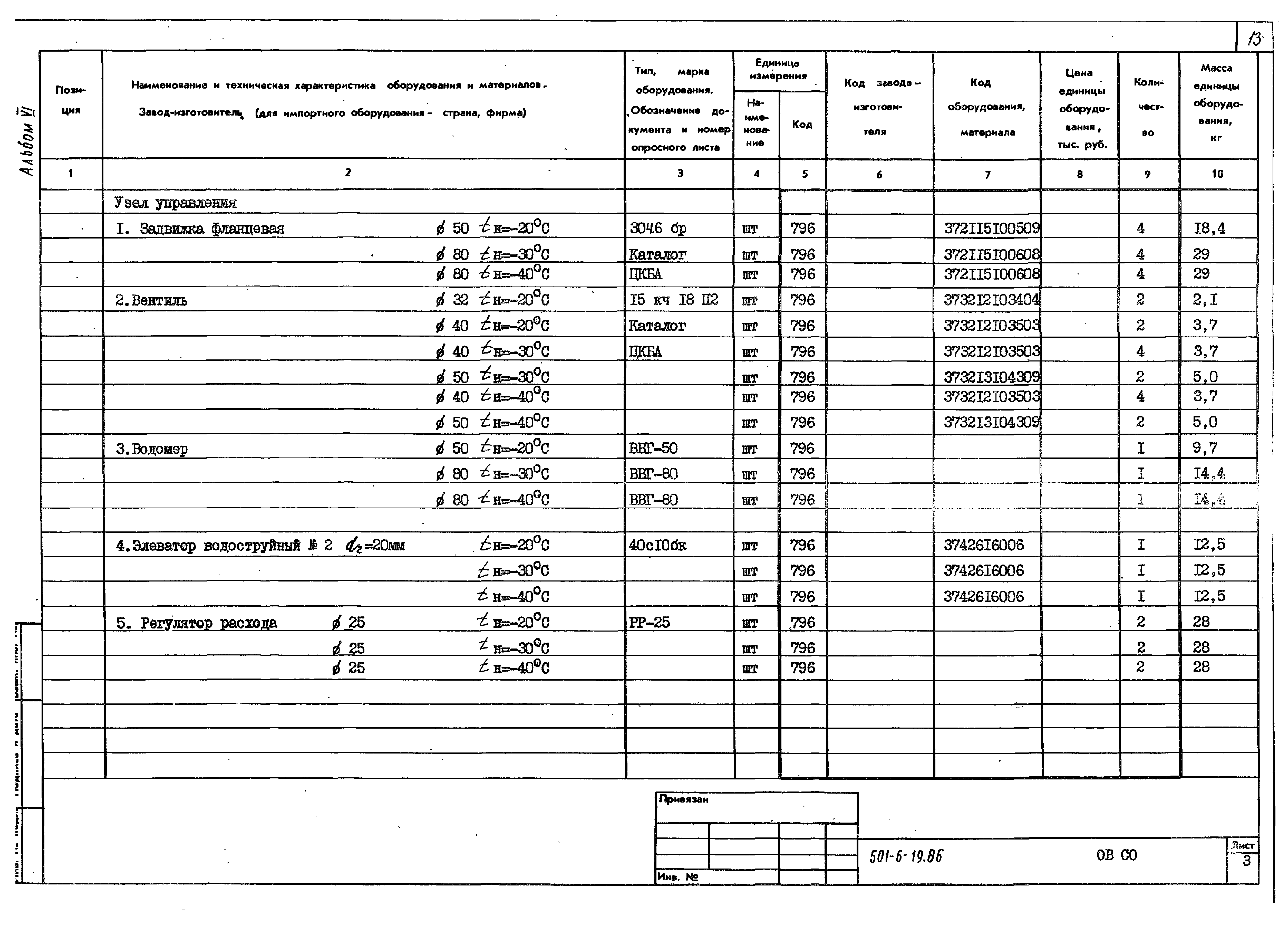 Типовой проект 501-6-19.86