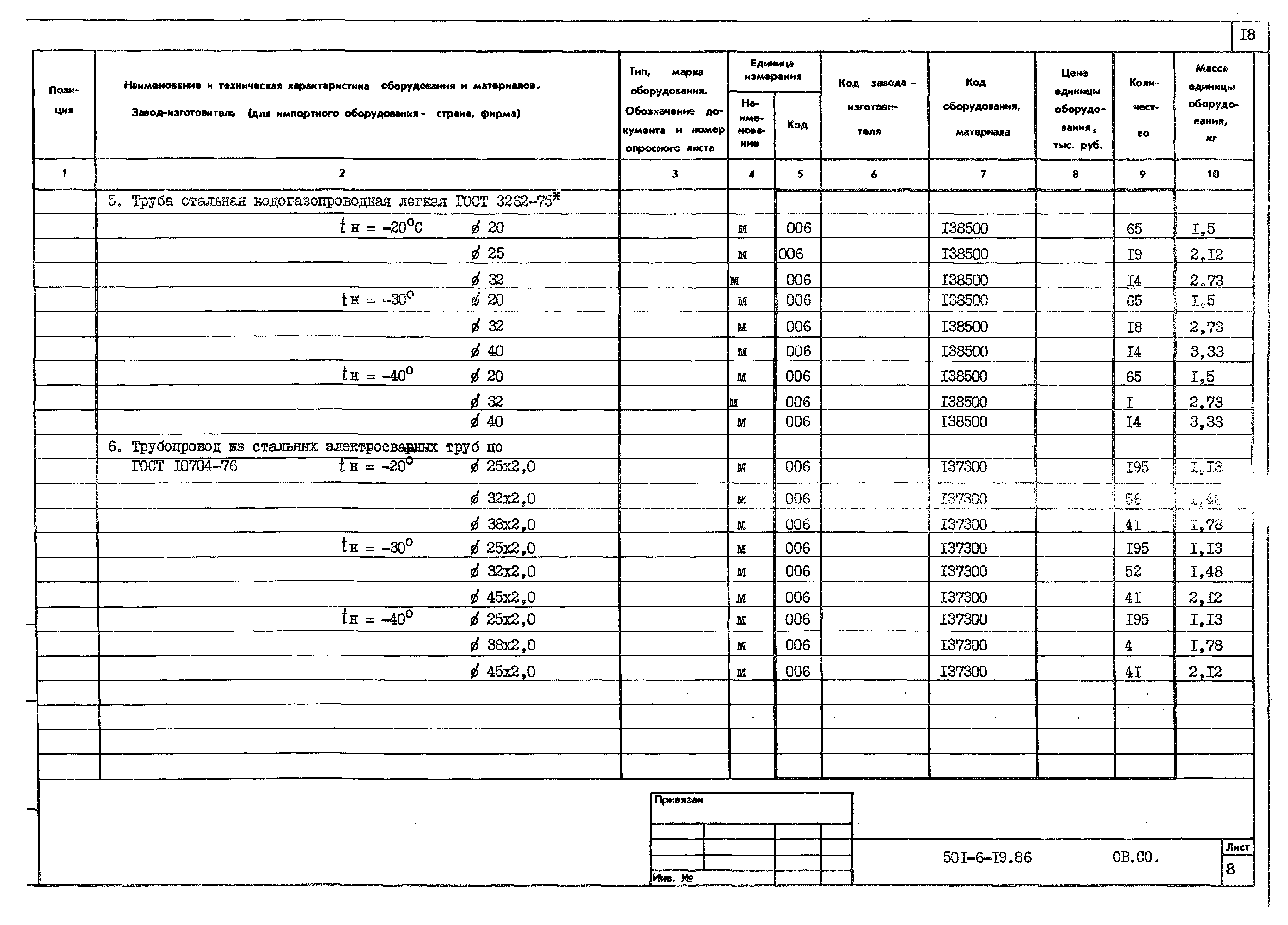 Типовой проект 501-6-19.86