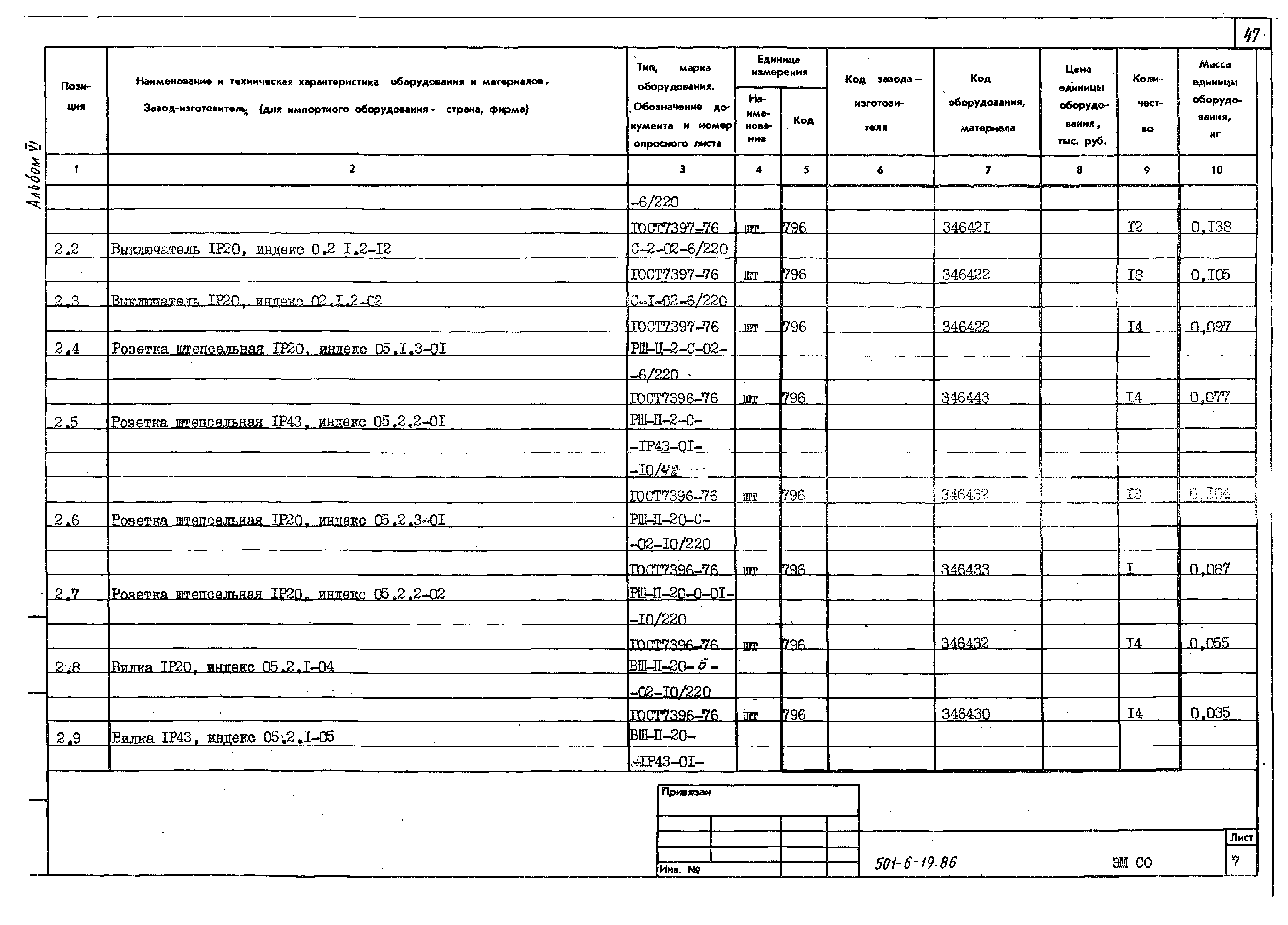 Типовой проект 501-6-19.86