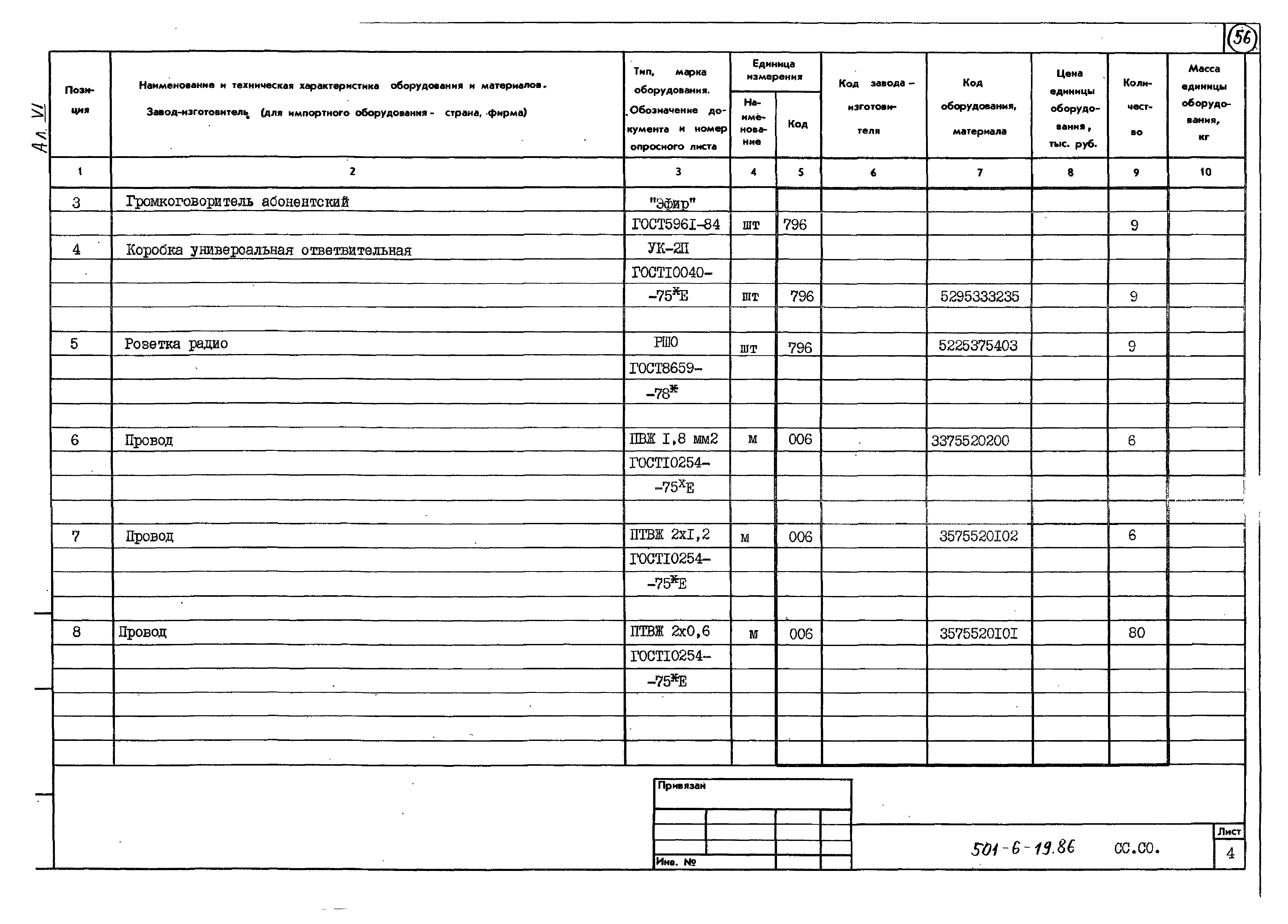 Типовой проект 501-6-19.86