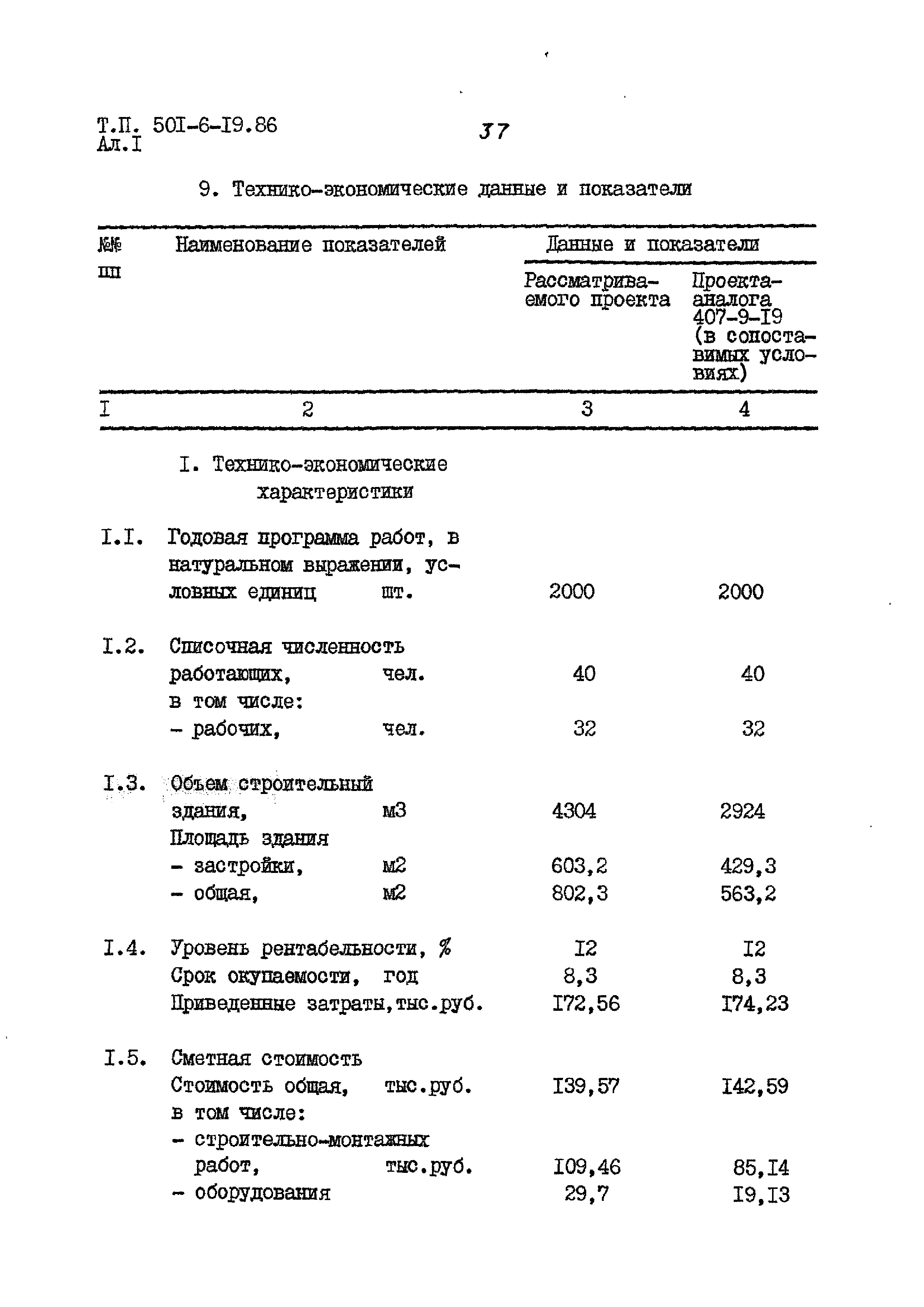 Типовой проект 501-6-19.86