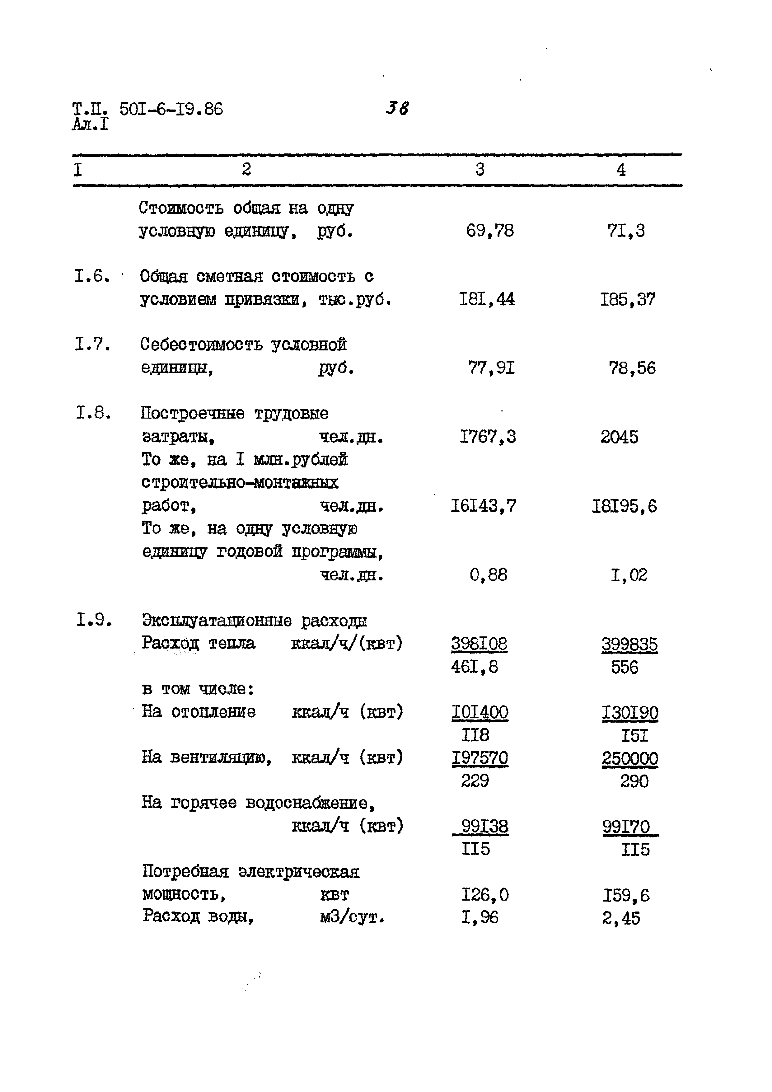 Типовой проект 501-6-19.86