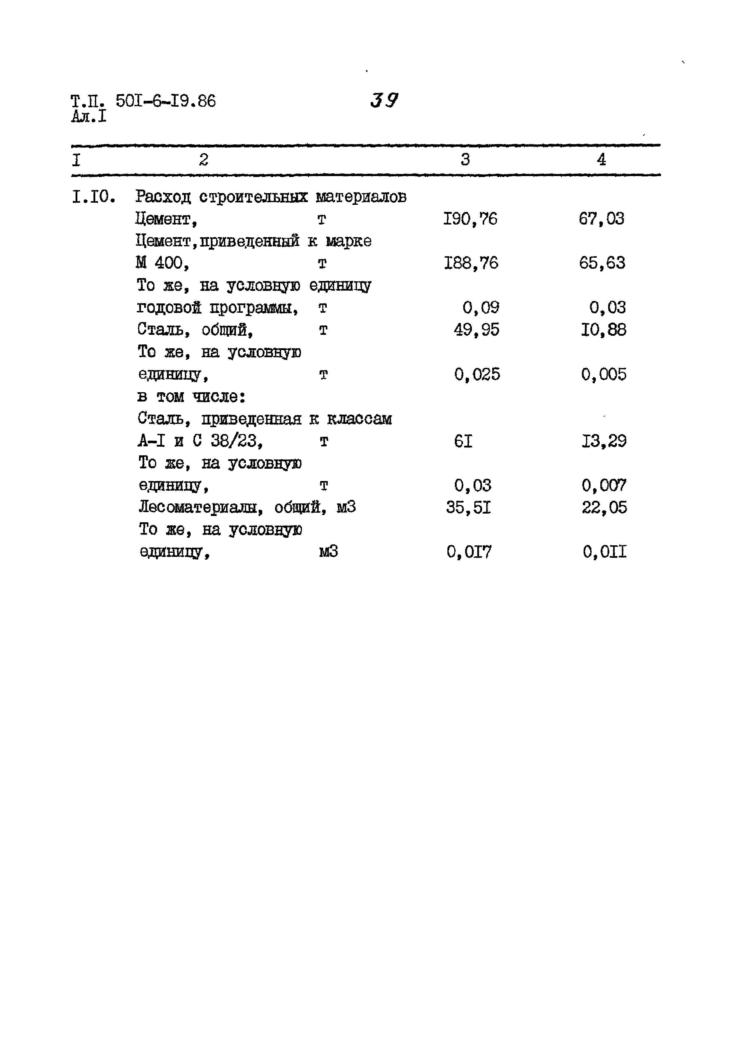 Типовой проект 501-6-19.86