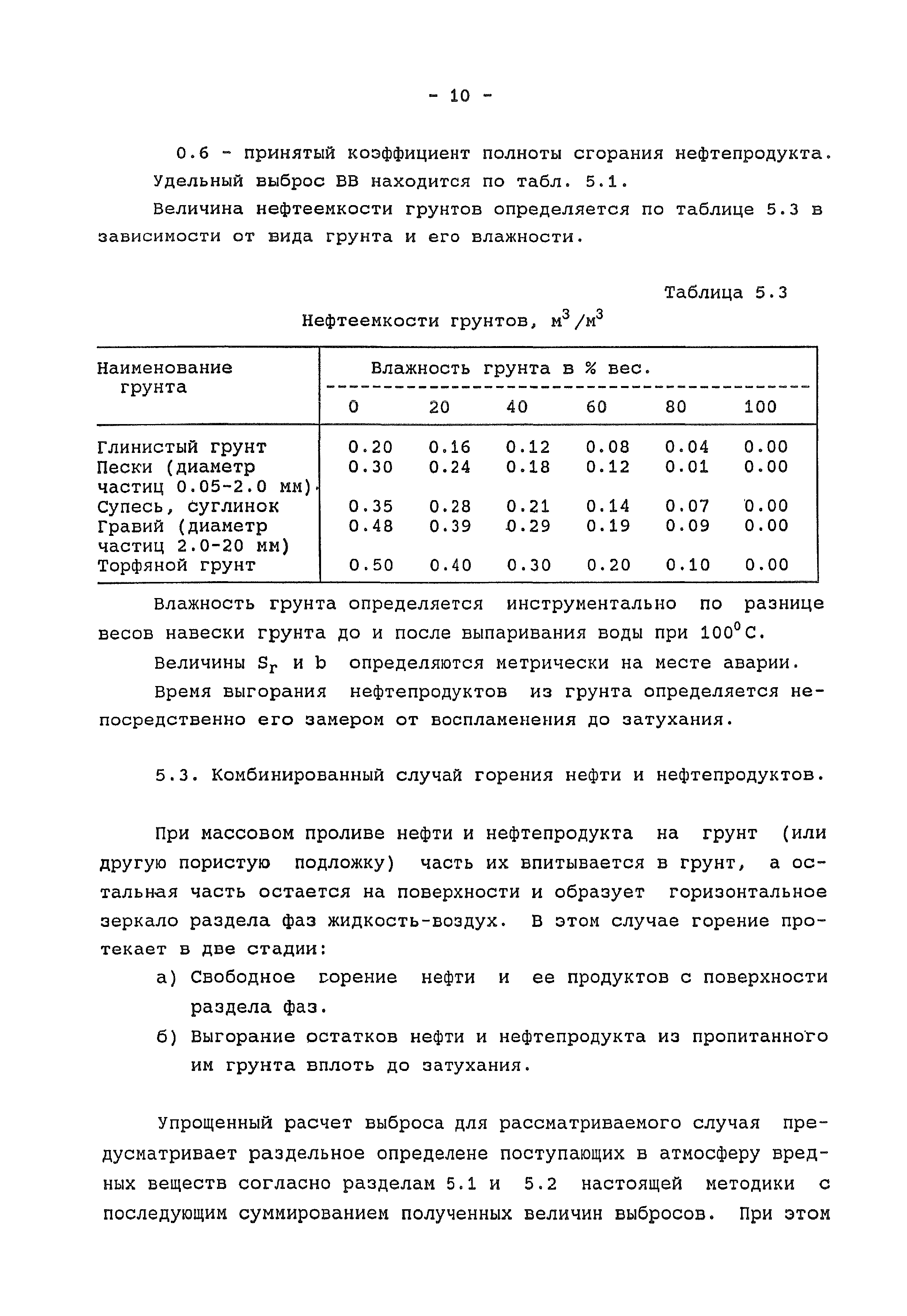 Методика расчета выбросов бенз а пирена в атмосферу паровыми котлами электростанций