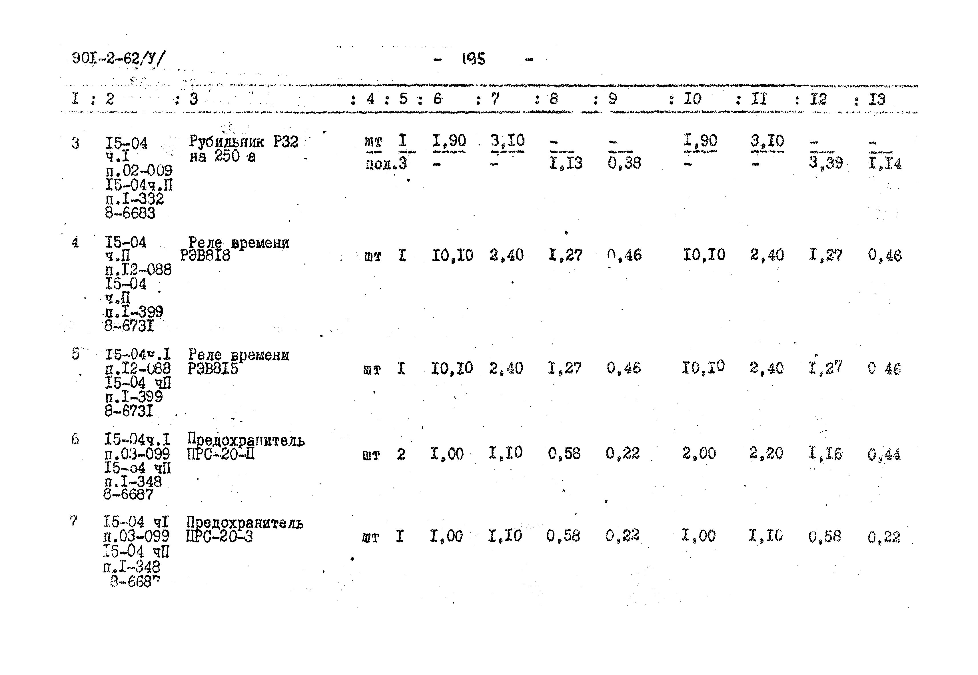 Типовой проект 901-2-62