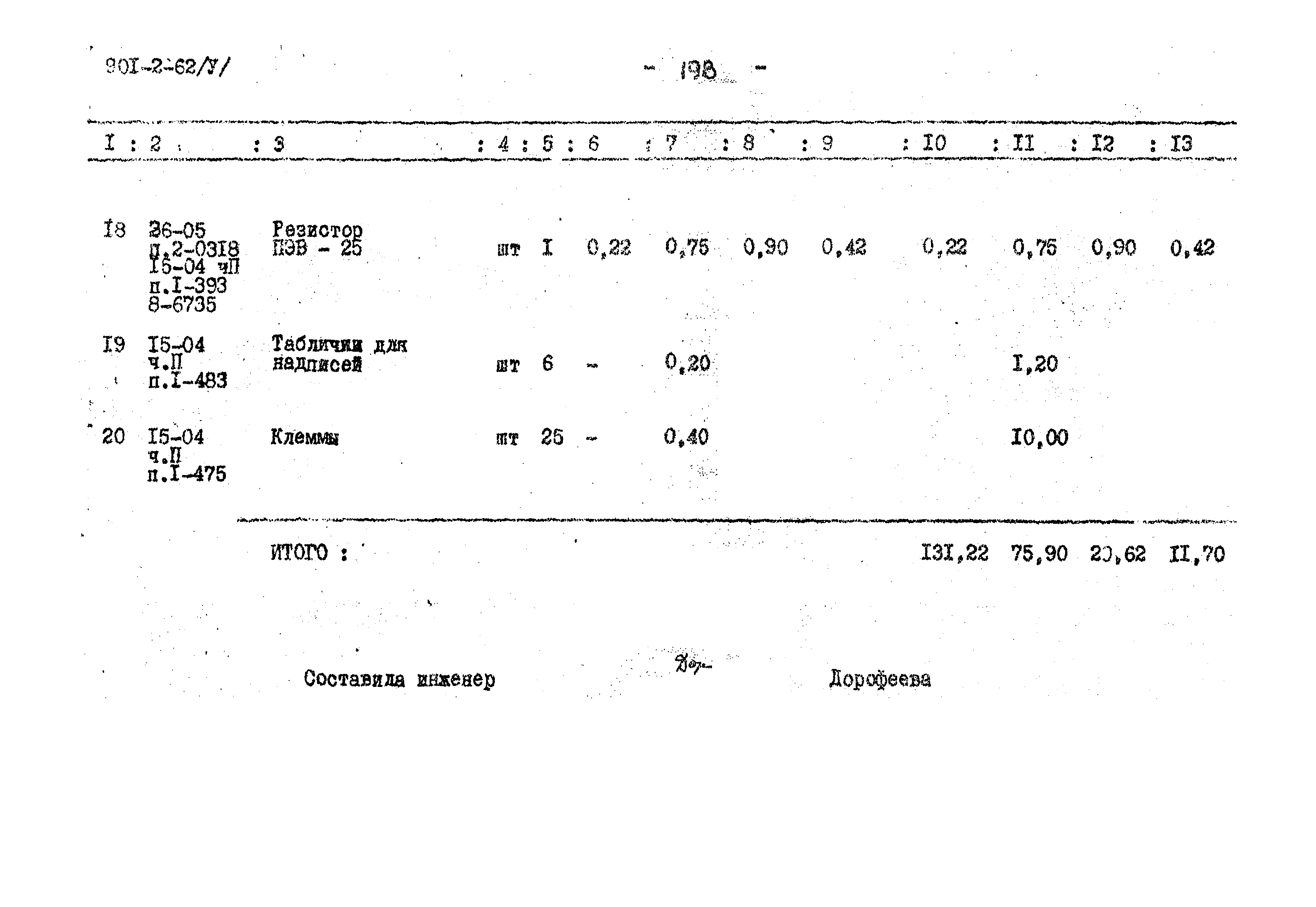 Типовой проект 901-2-62