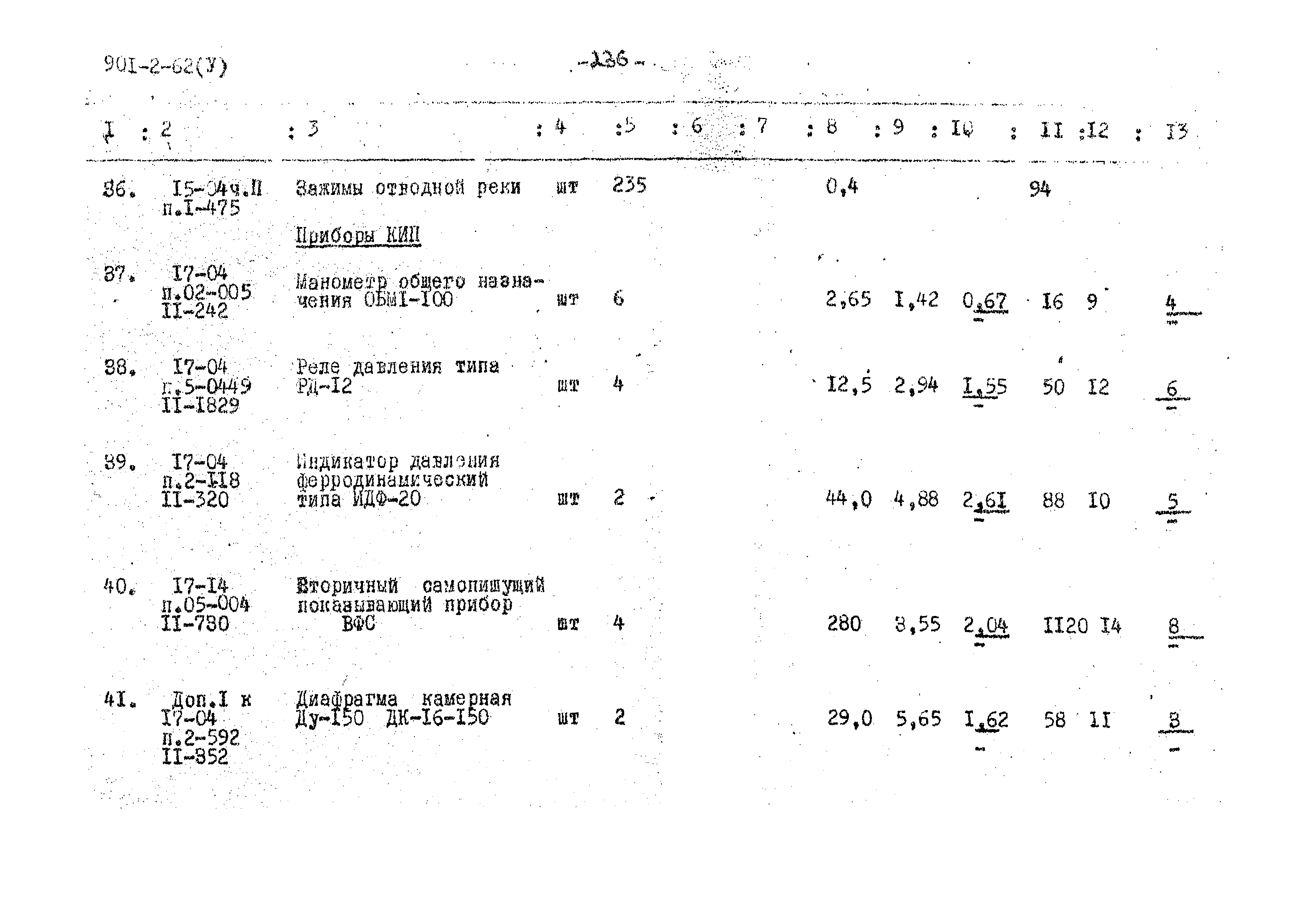 Типовой проект 901-2-62