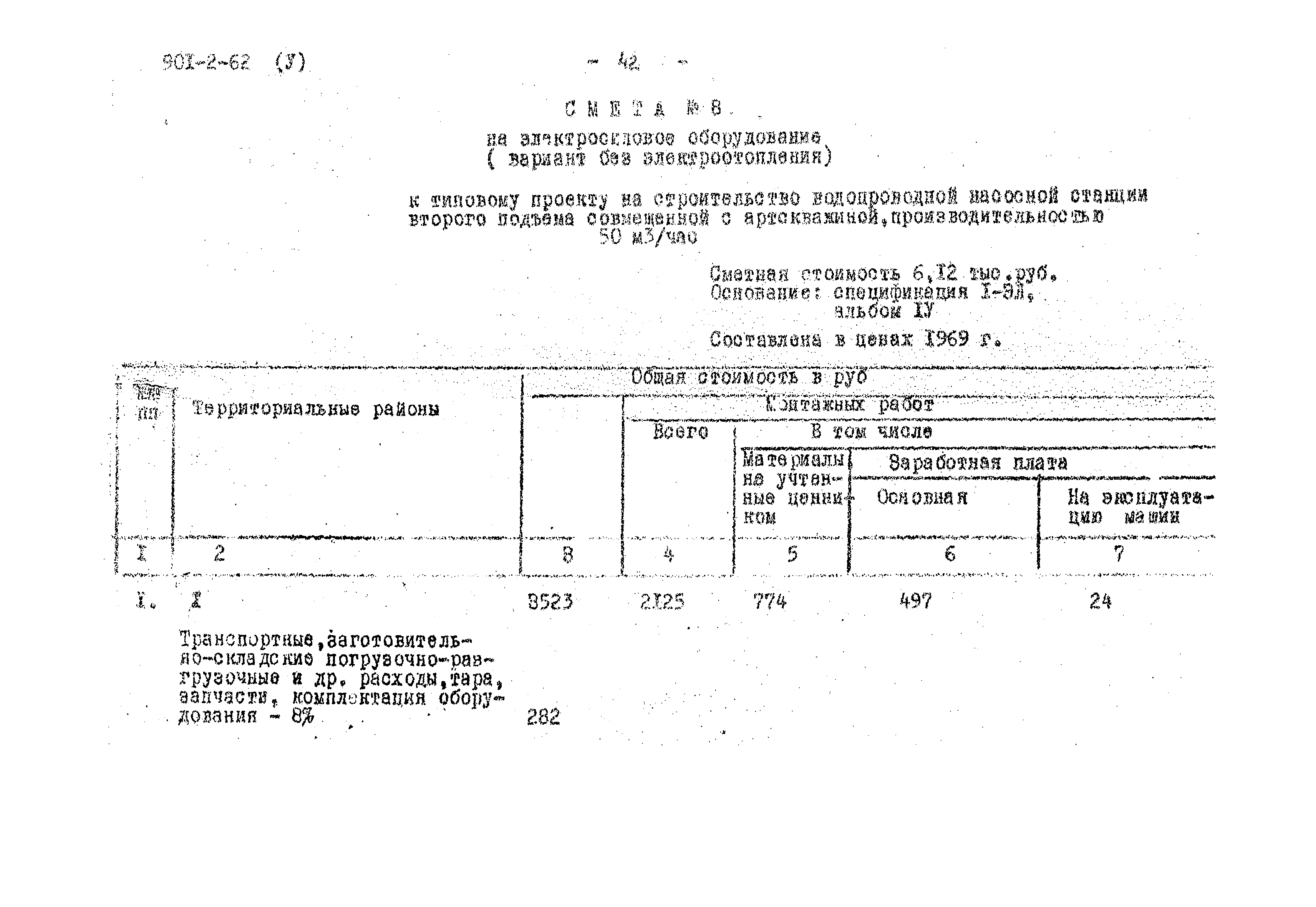 Типовой проект 901-2-62