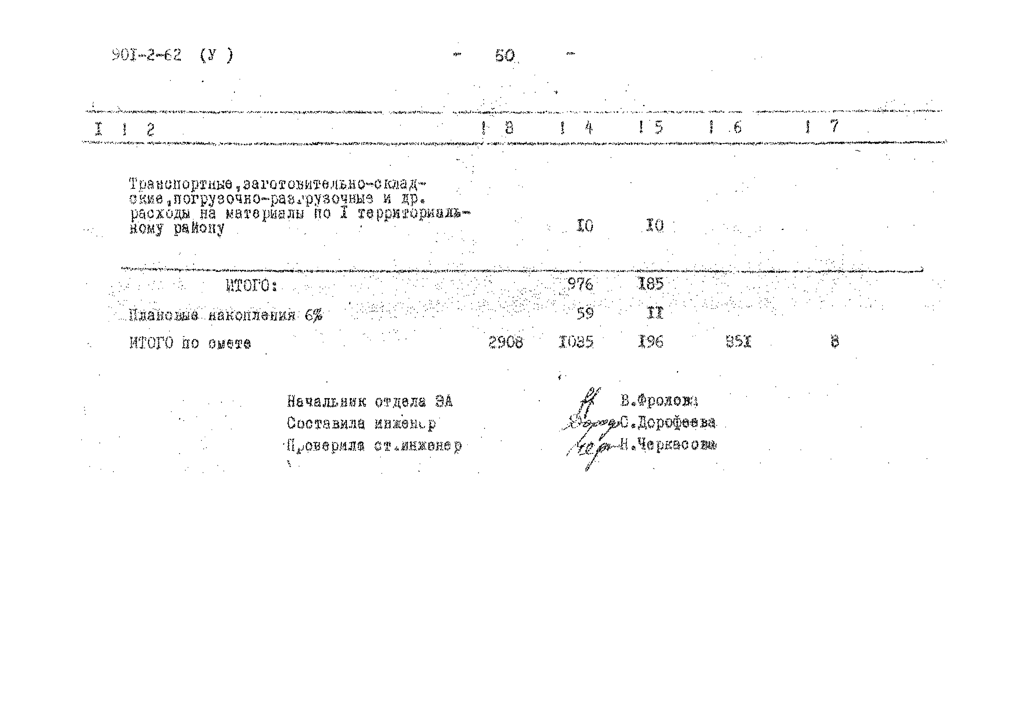 Типовой проект 901-2-62