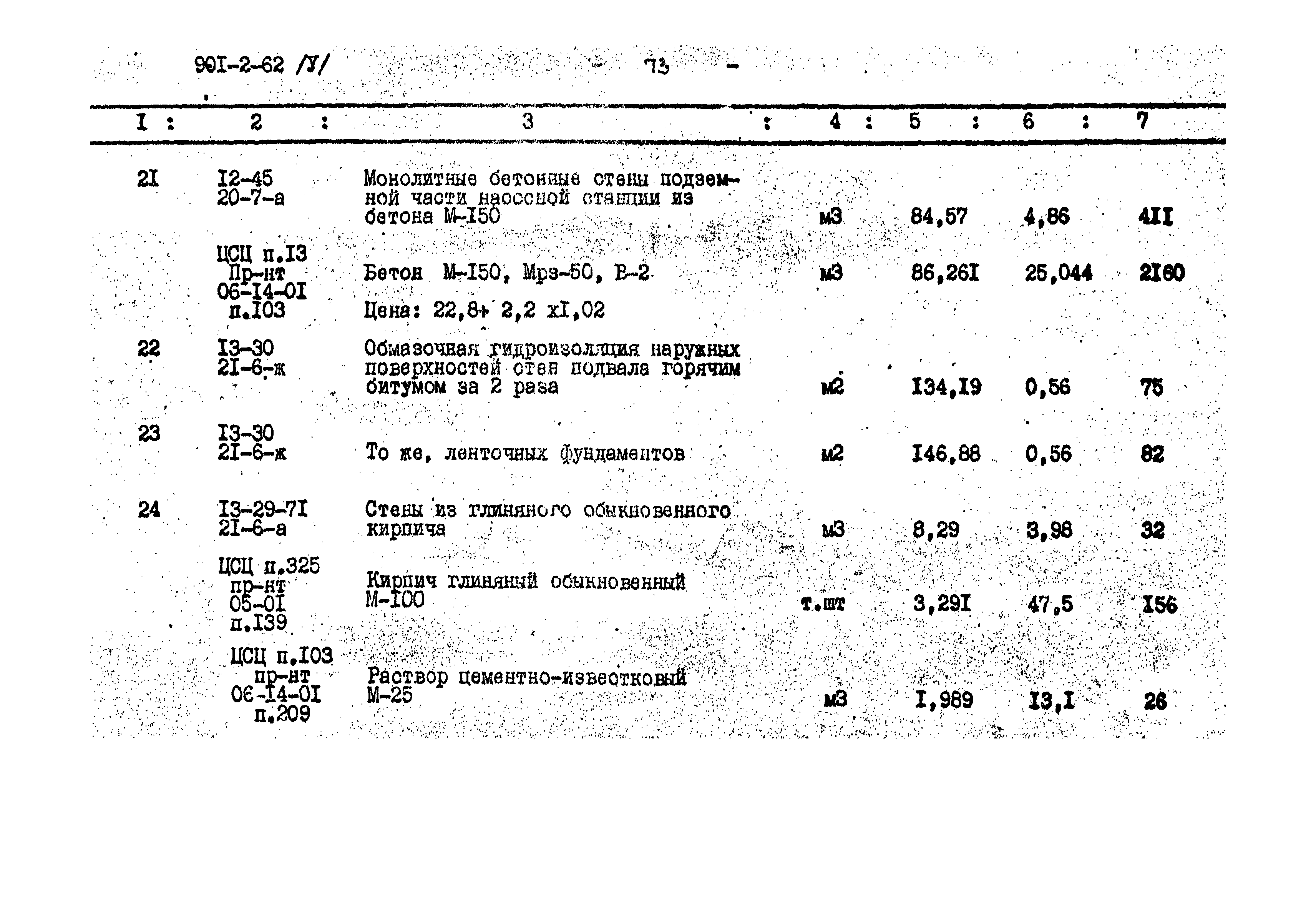 Типовой проект 901-2-62