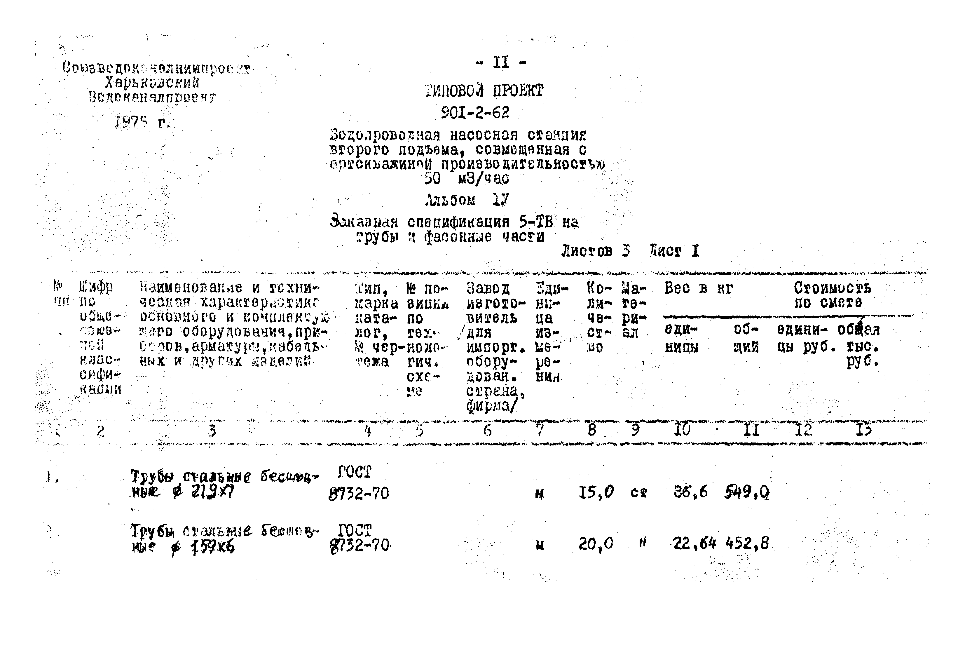 Типовой проект 901-2-62