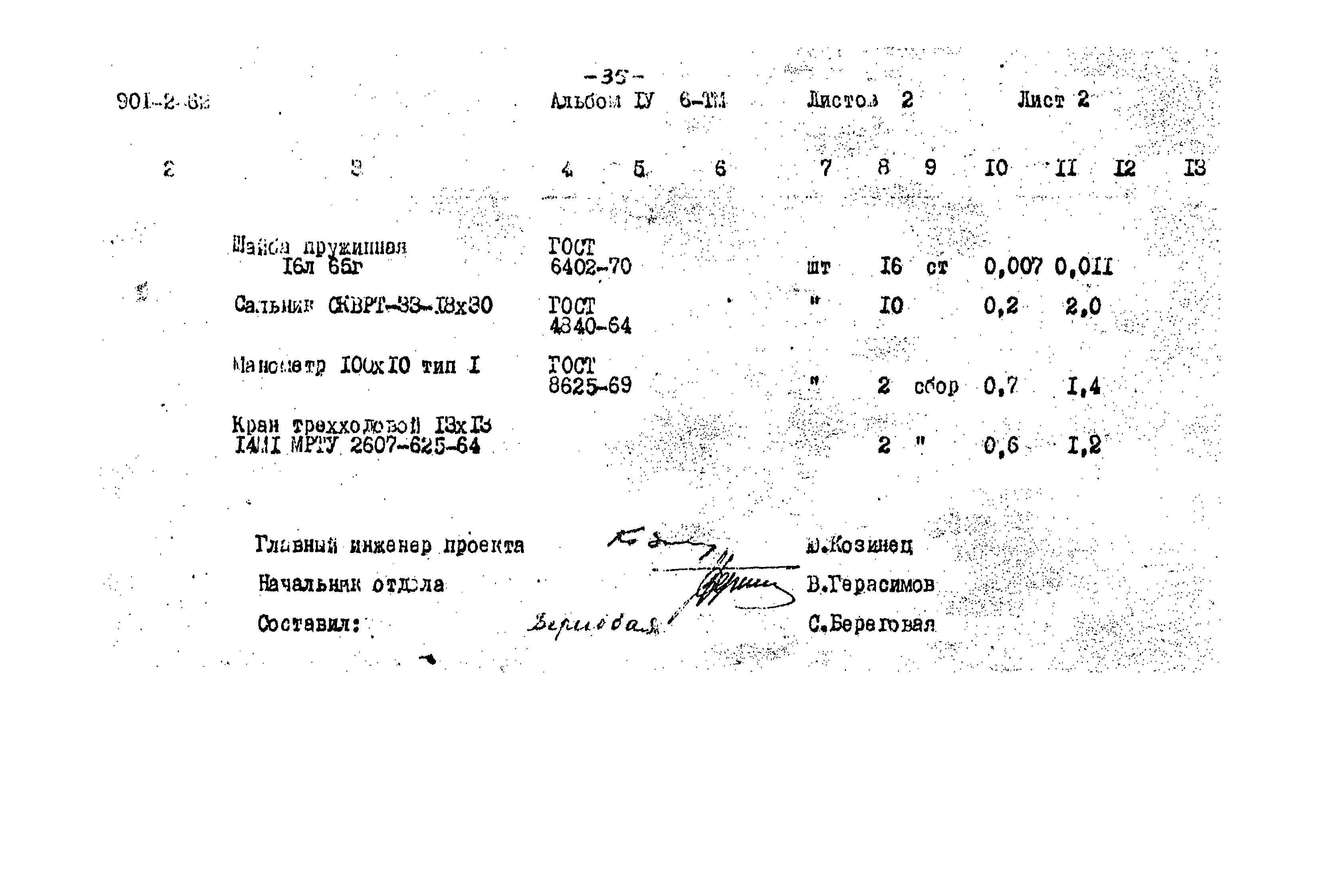 Типовой проект 901-2-62