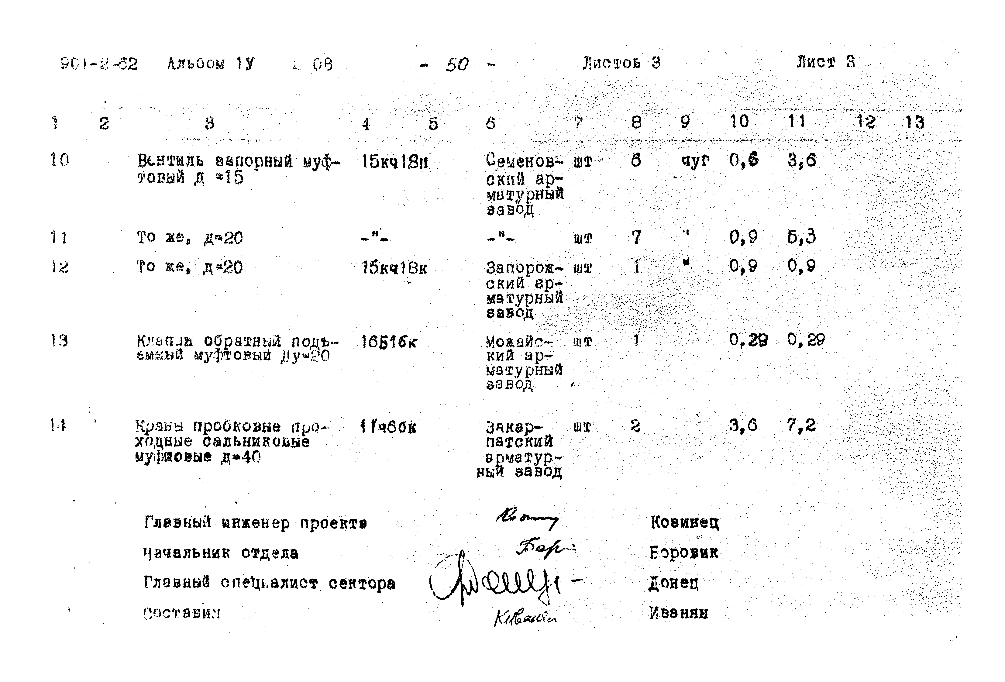 Типовой проект 901-2-62