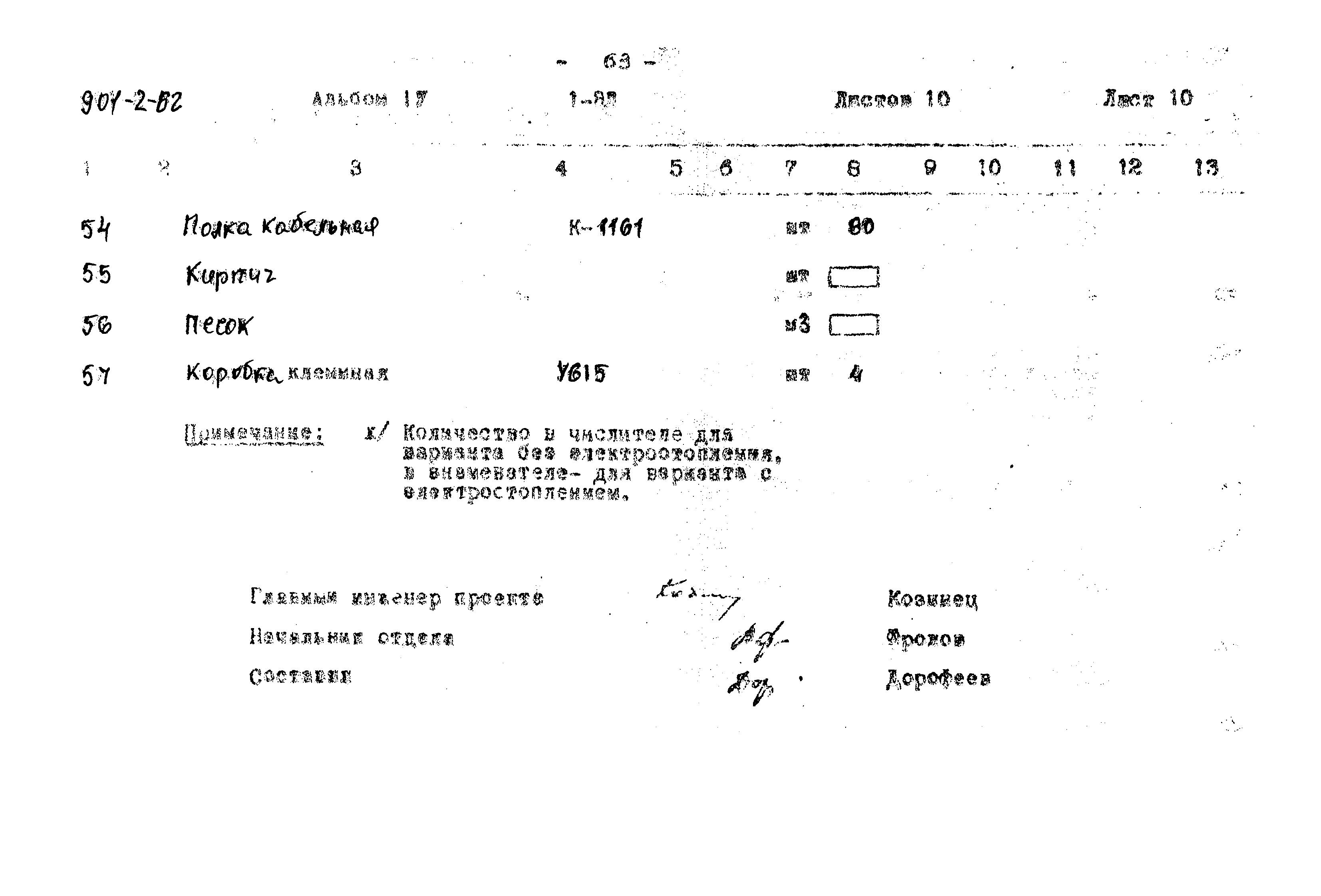 Типовой проект 901-2-62