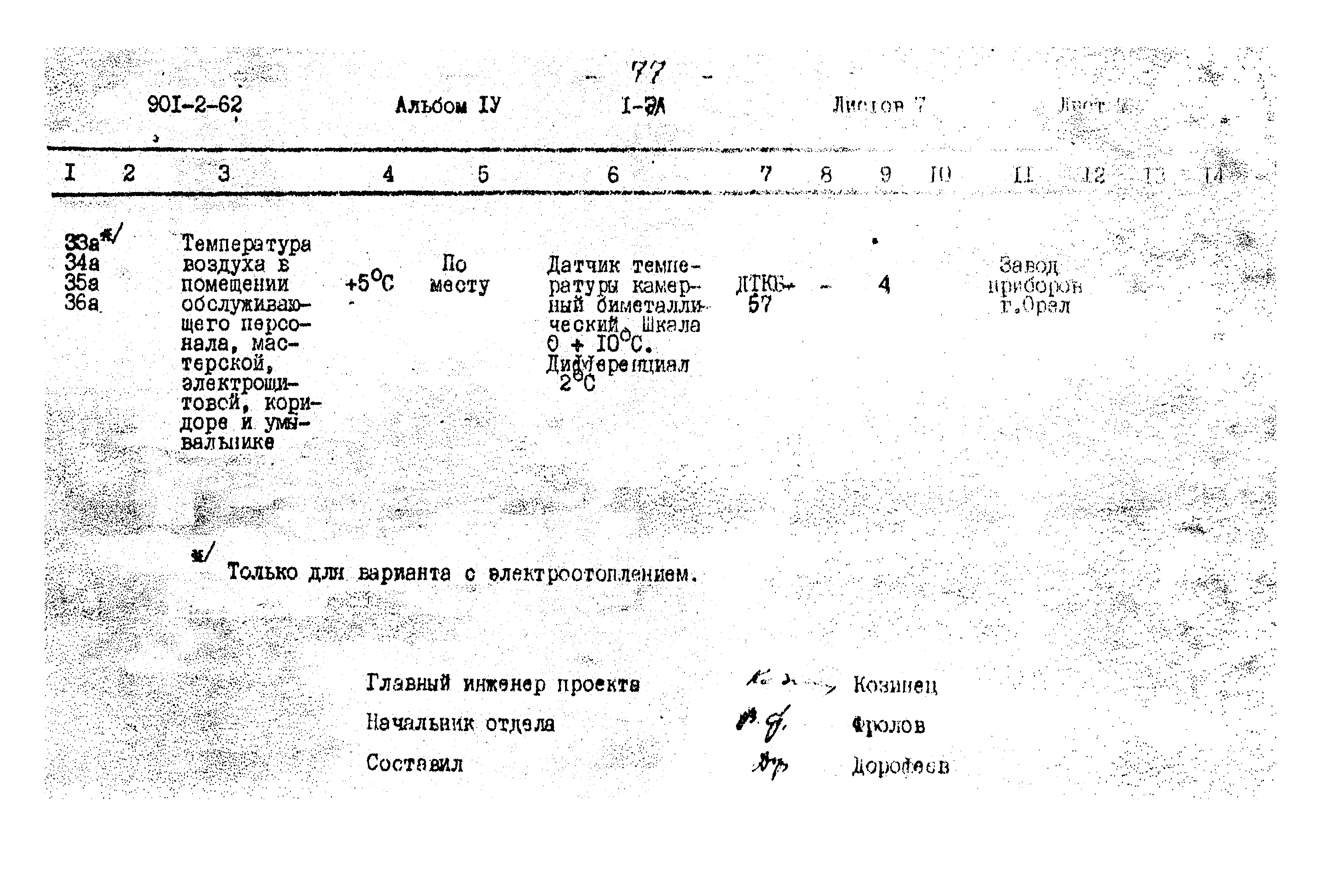 Типовой проект 901-2-62