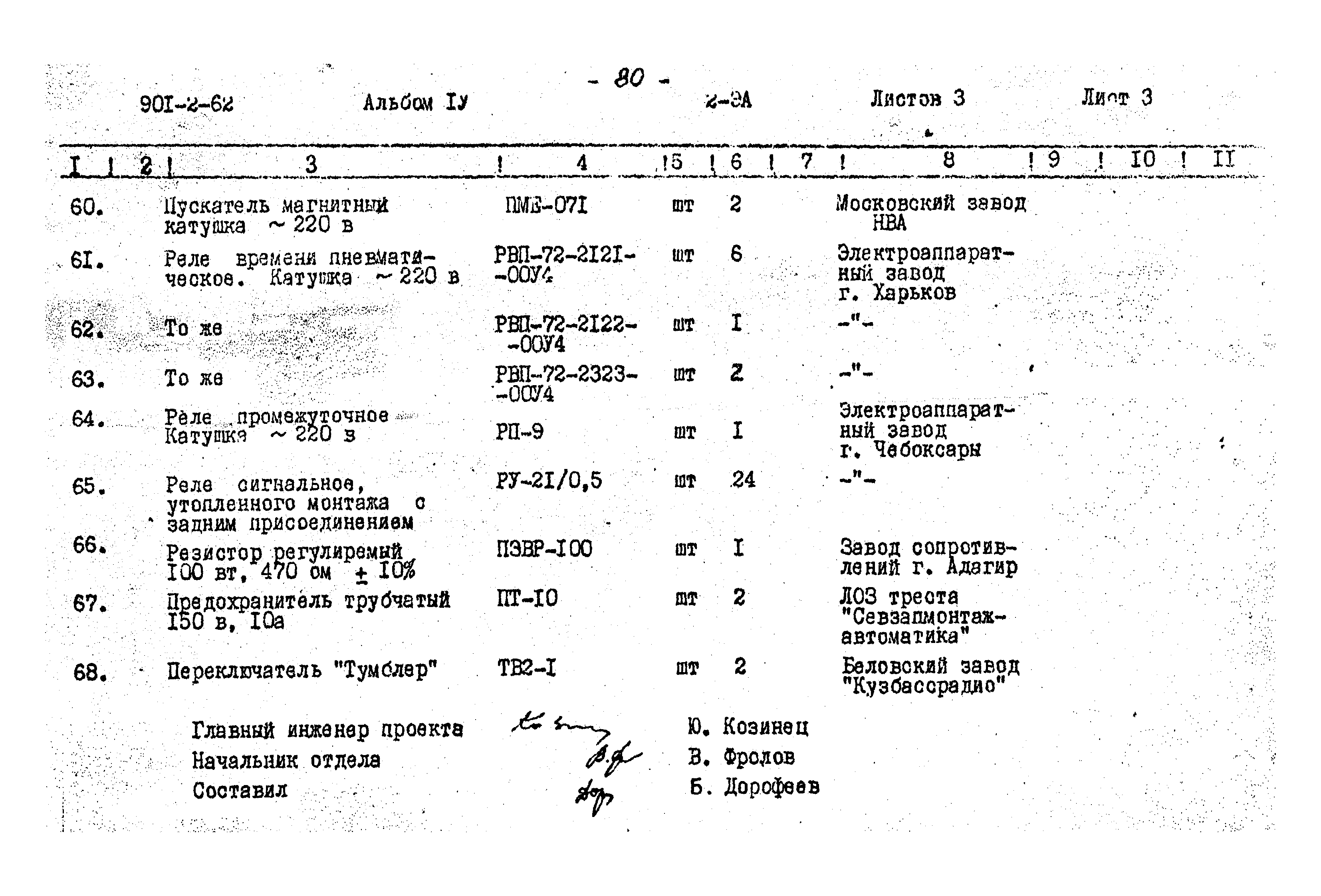 Типовой проект 901-2-62