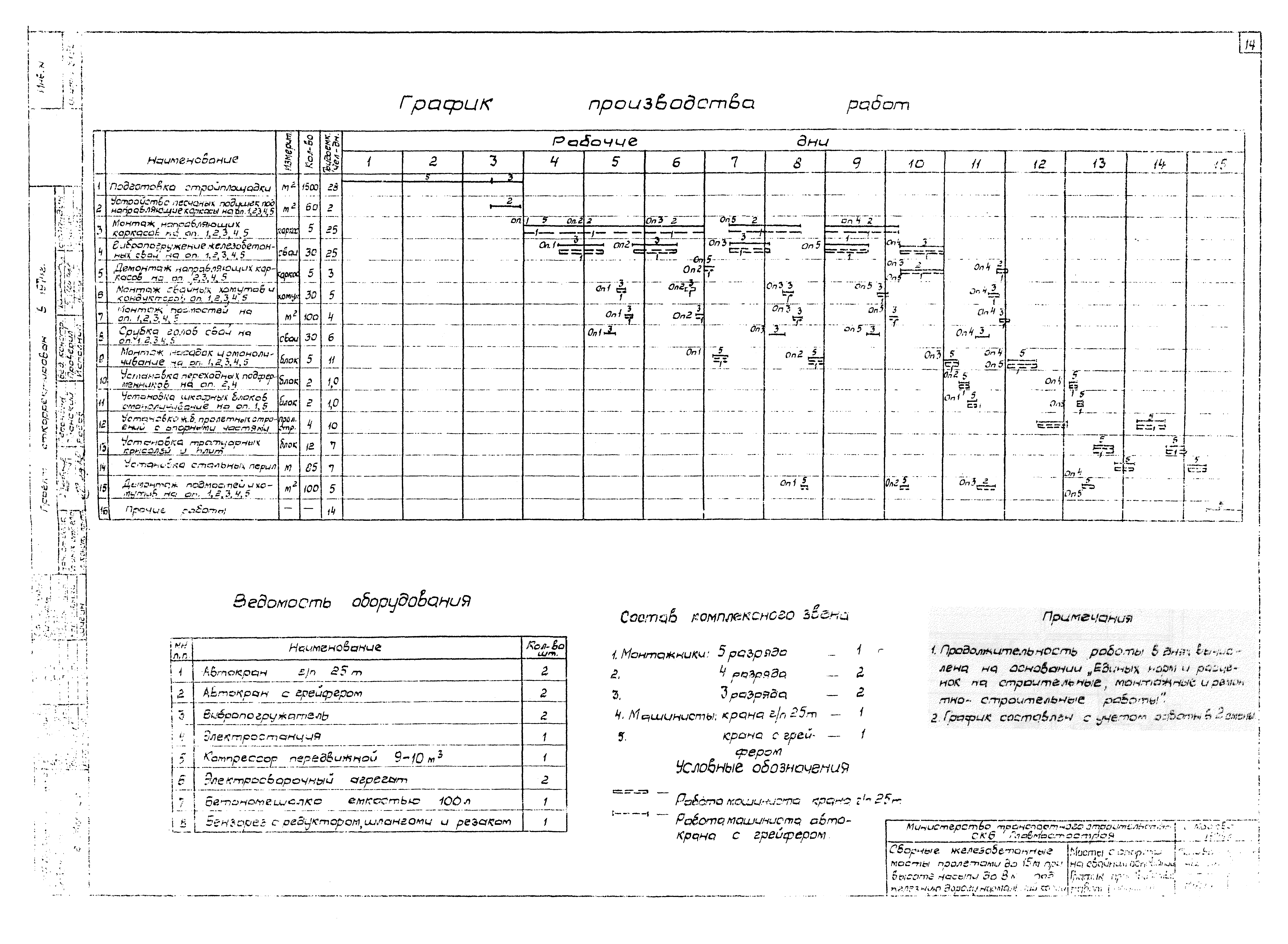 Типовой проект 501-259