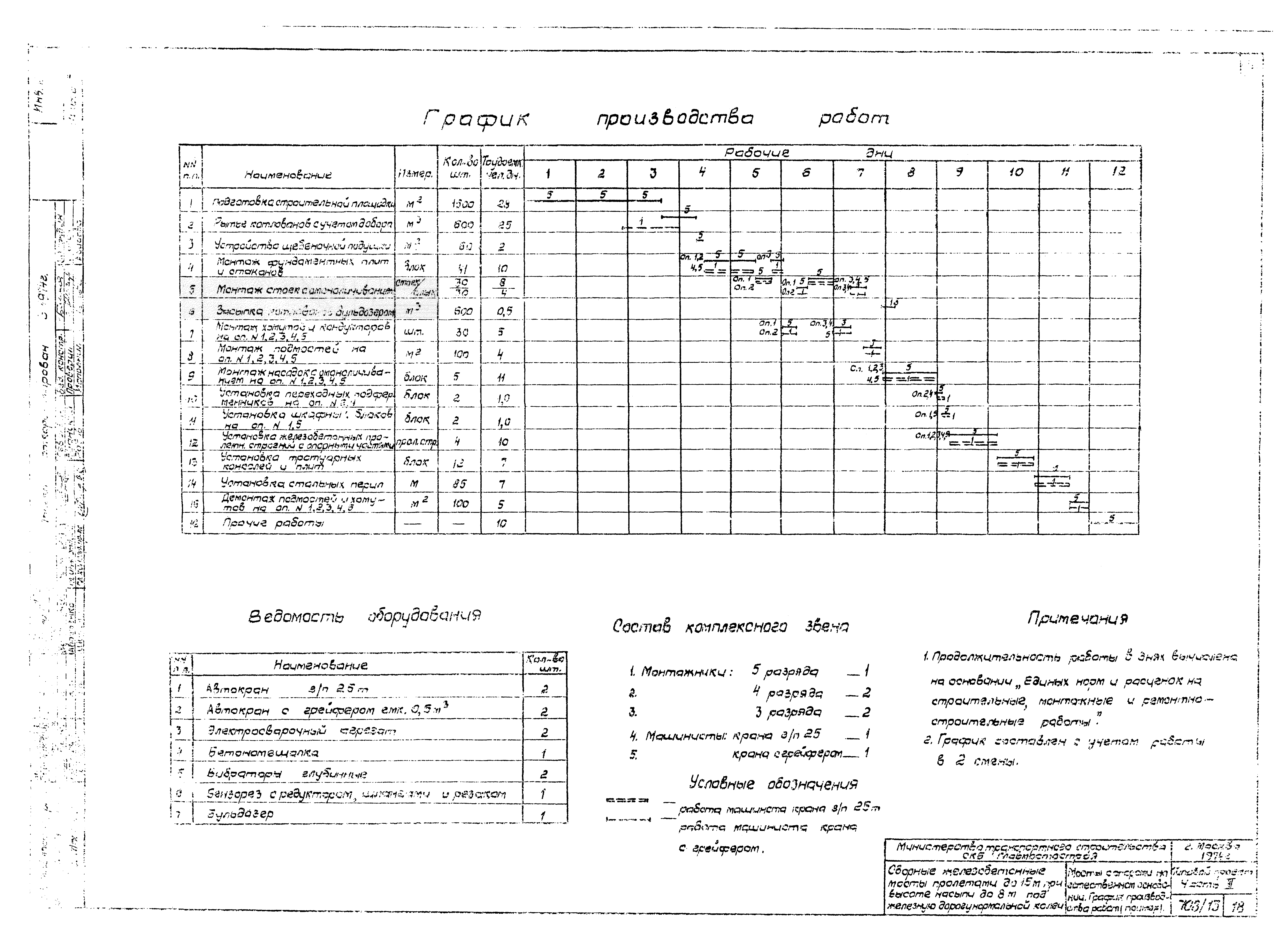 Типовой проект 501-259