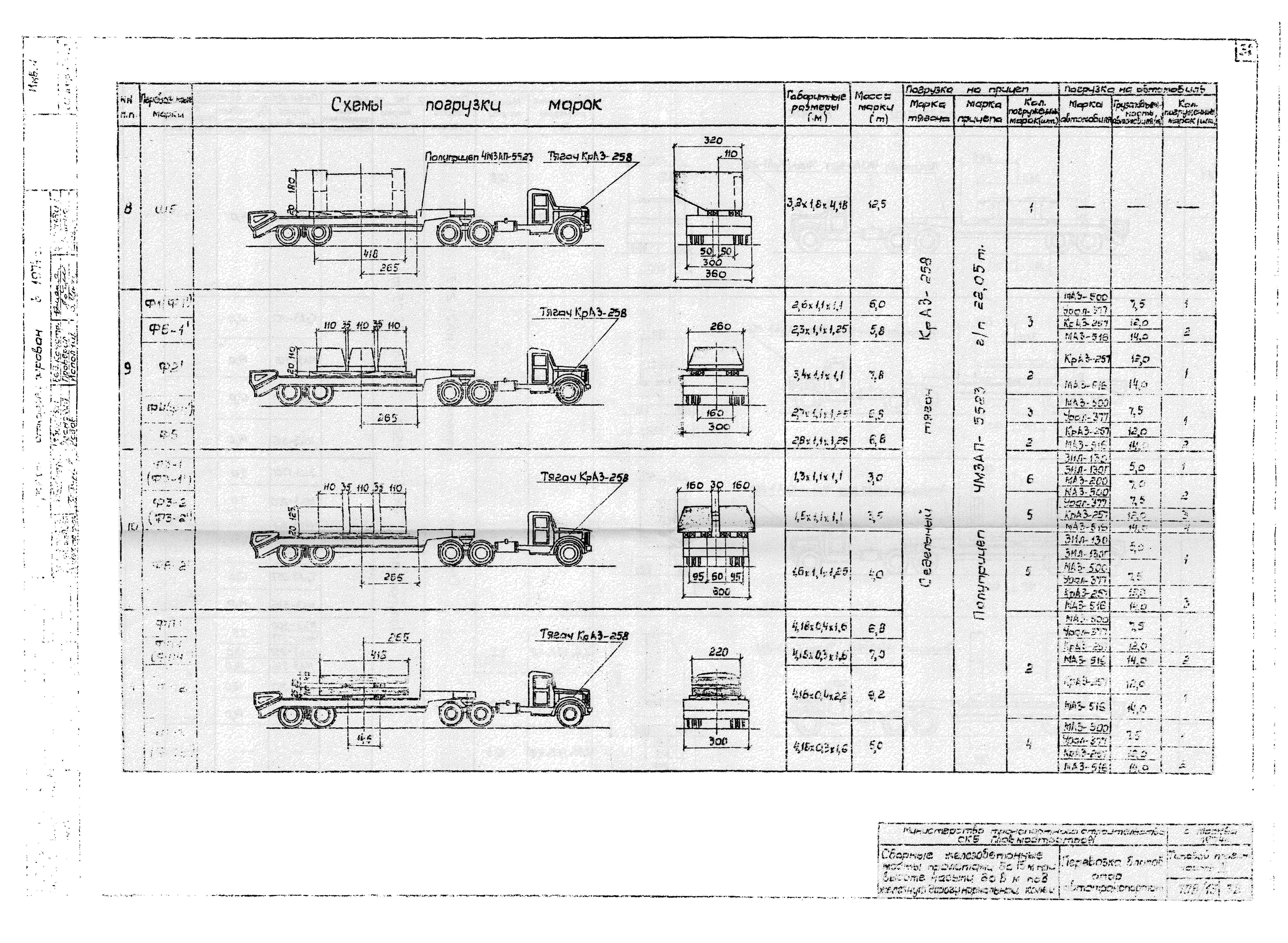 Типовой проект 501-259