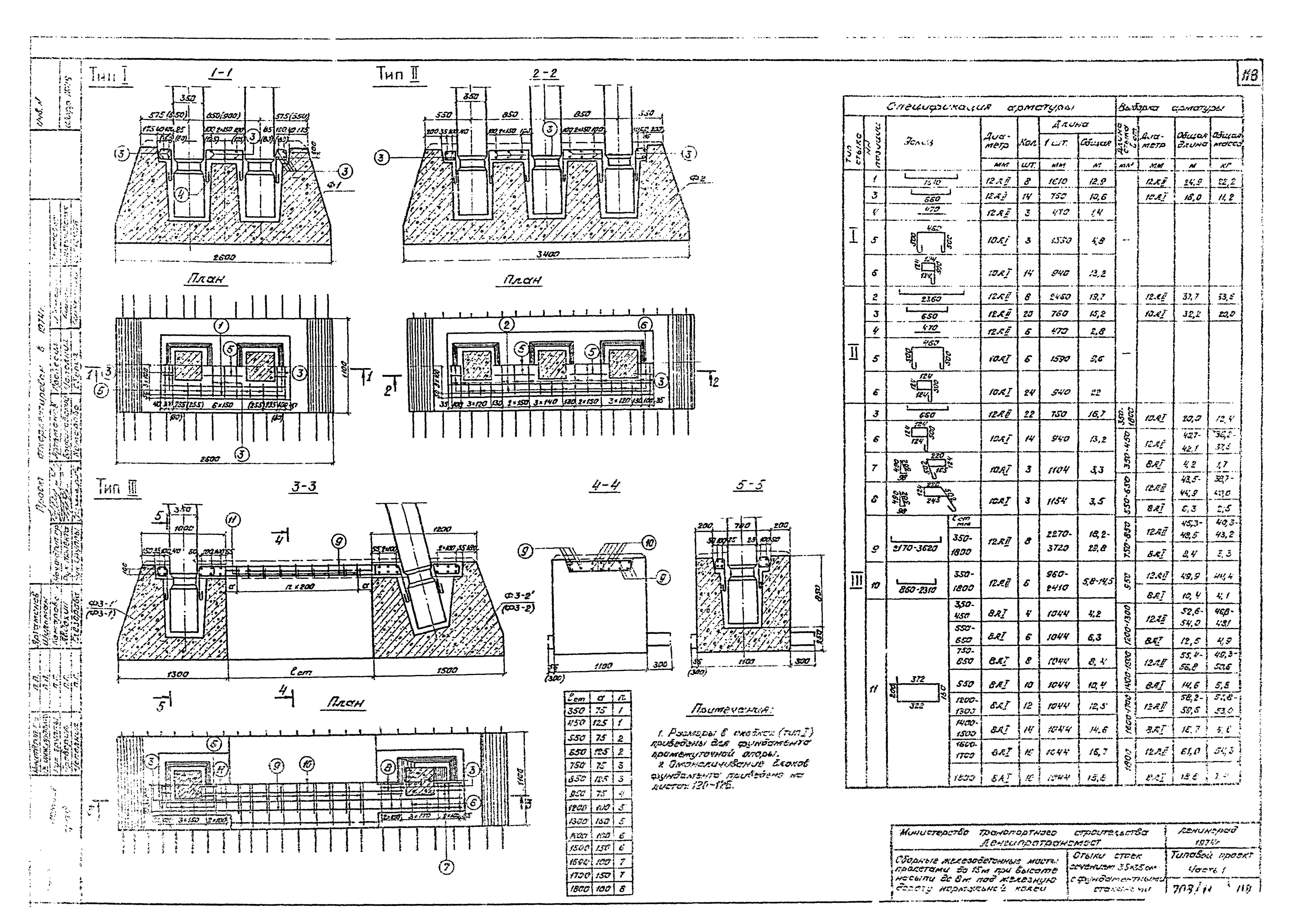 Типовой проект 501-259