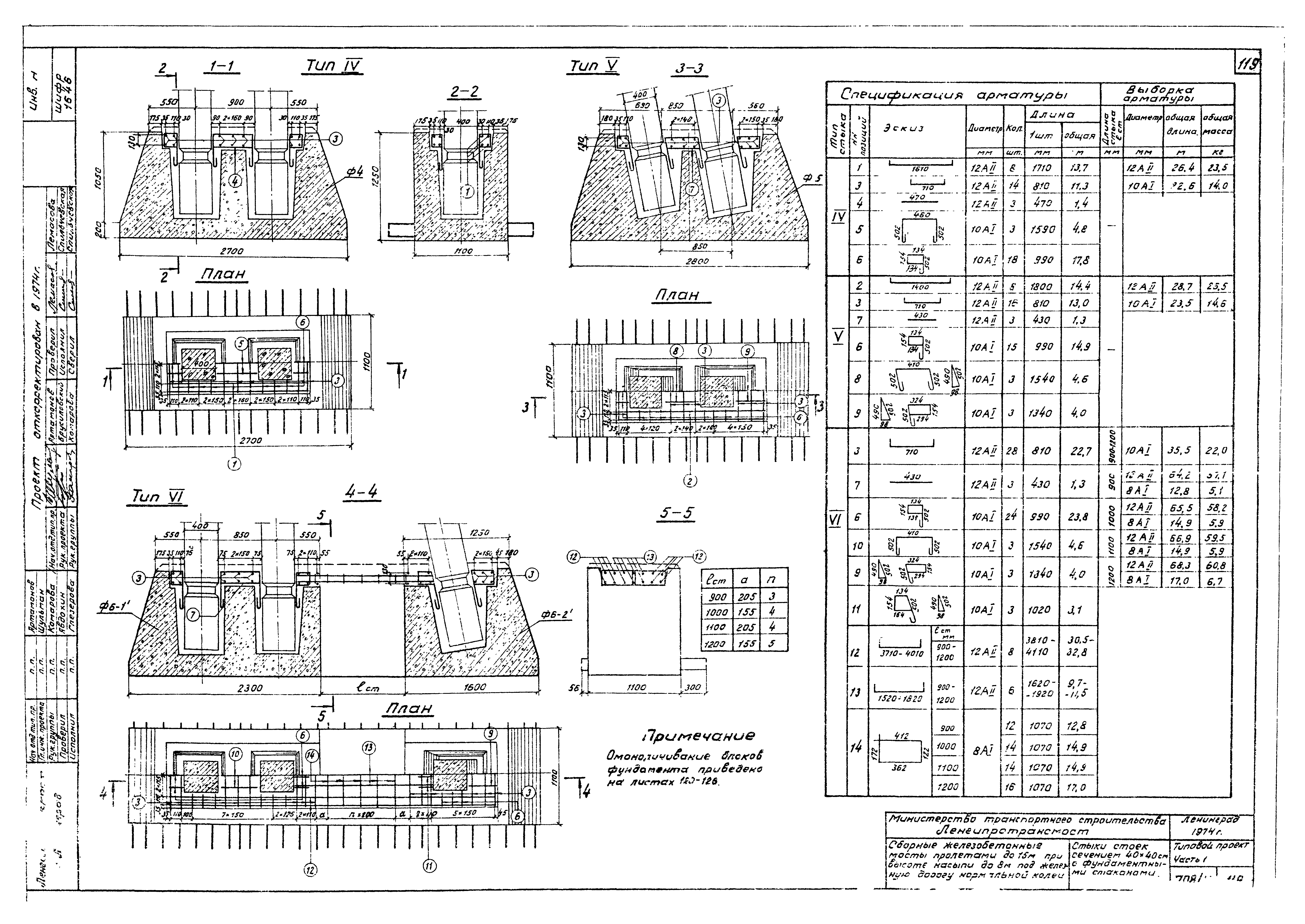 Типовой проект 501-259