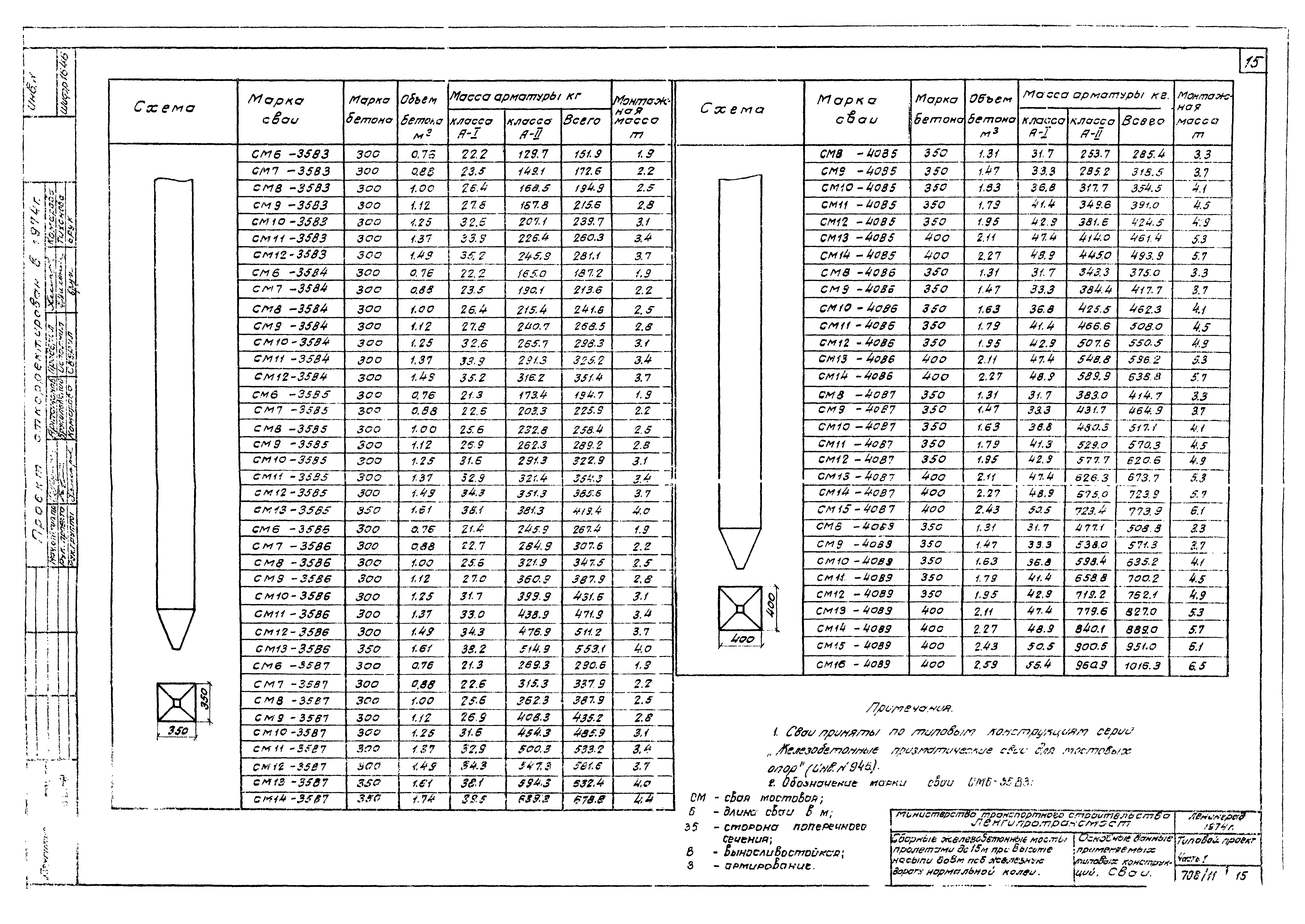 Типовой проект 501-259