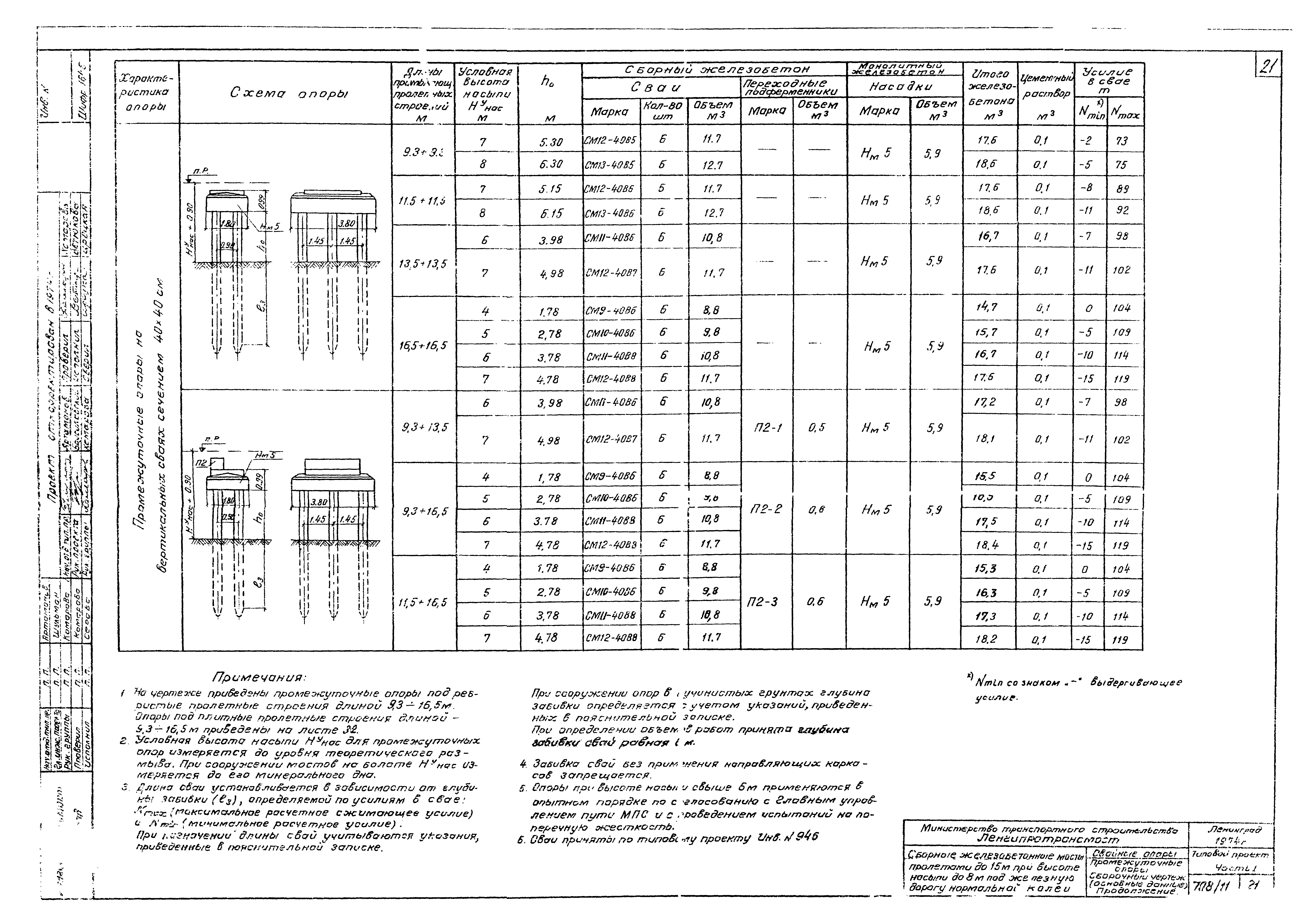 Типовой проект 501-259