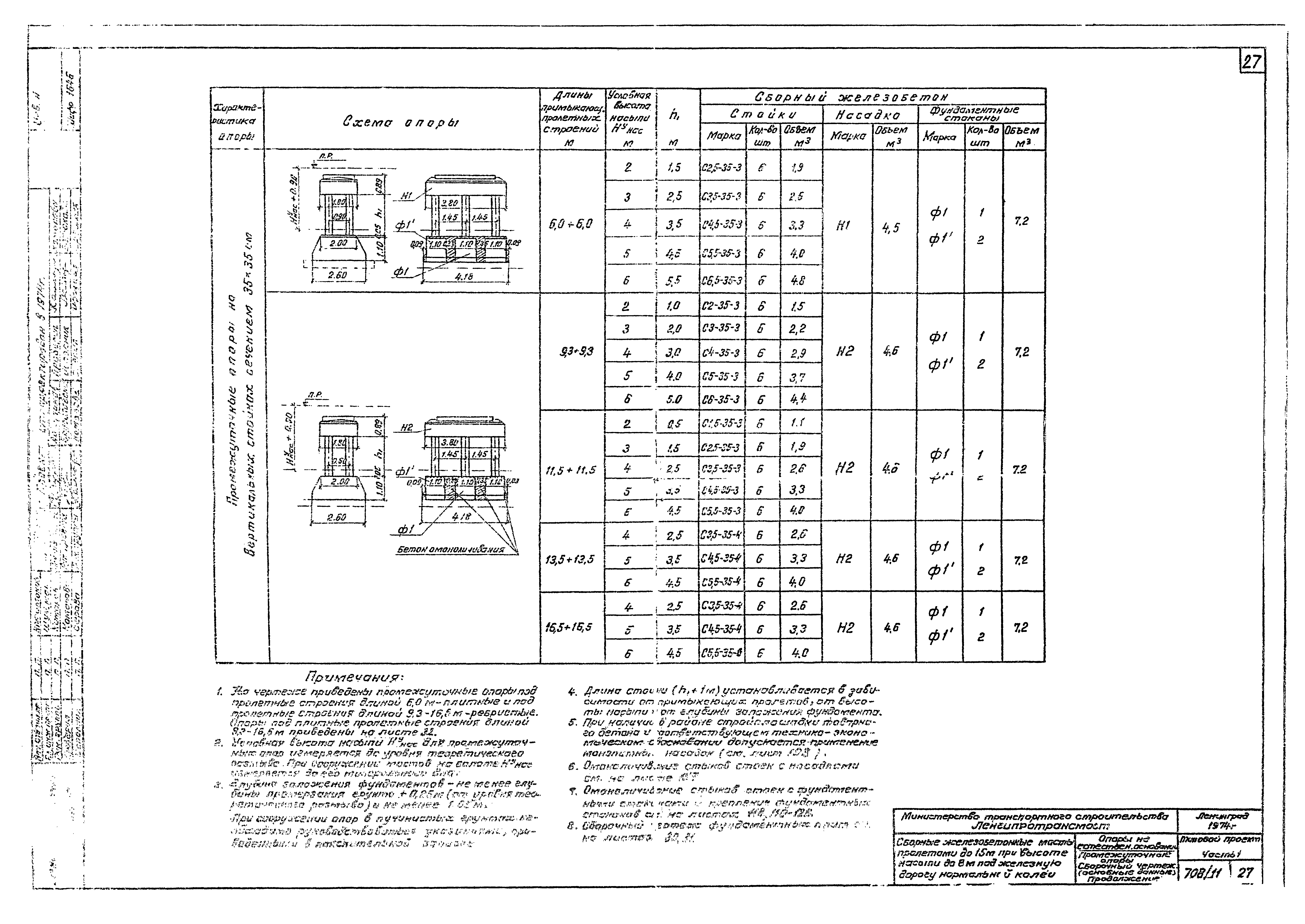 Типовой проект 501-259