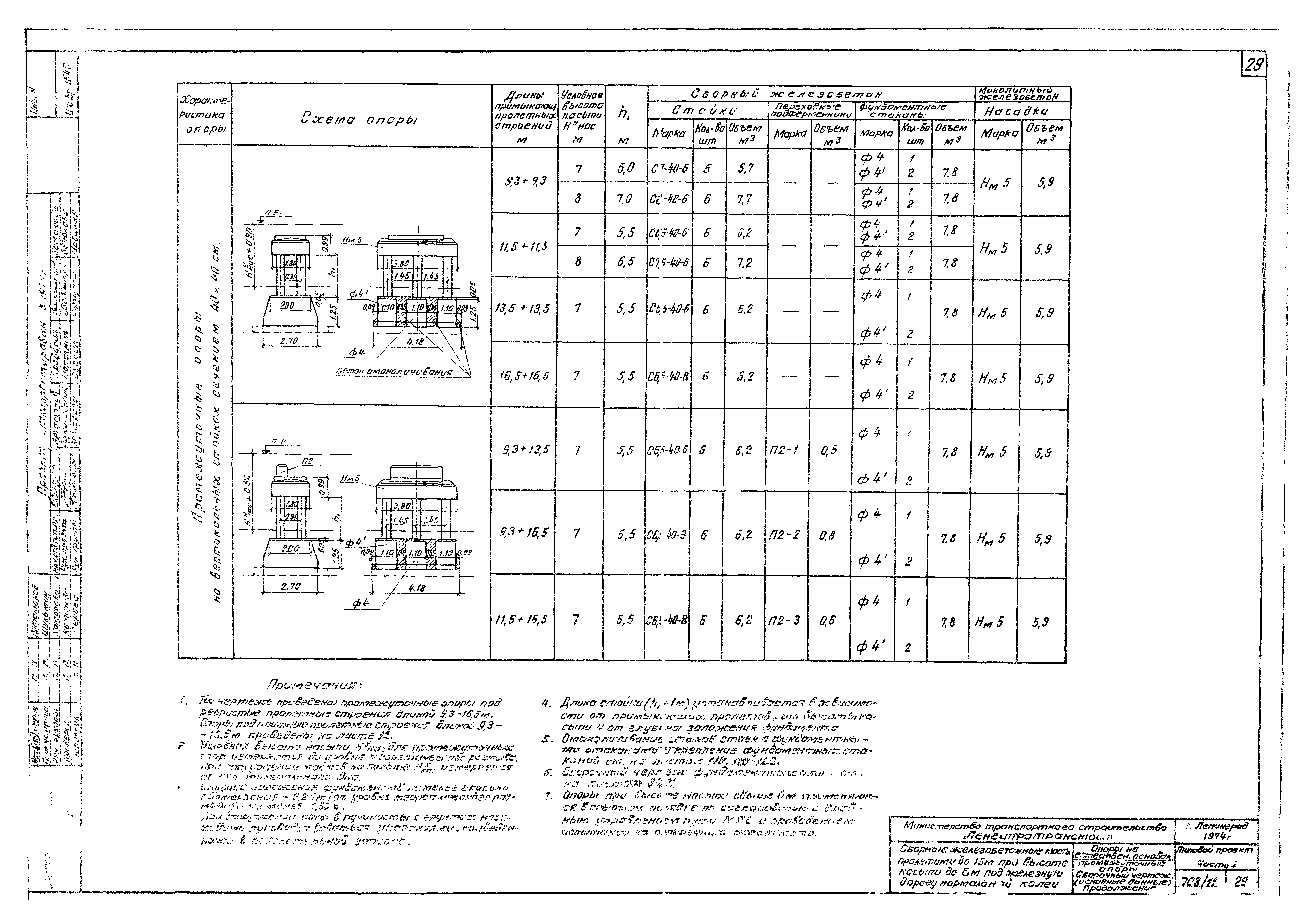 Типовой проект 501-259