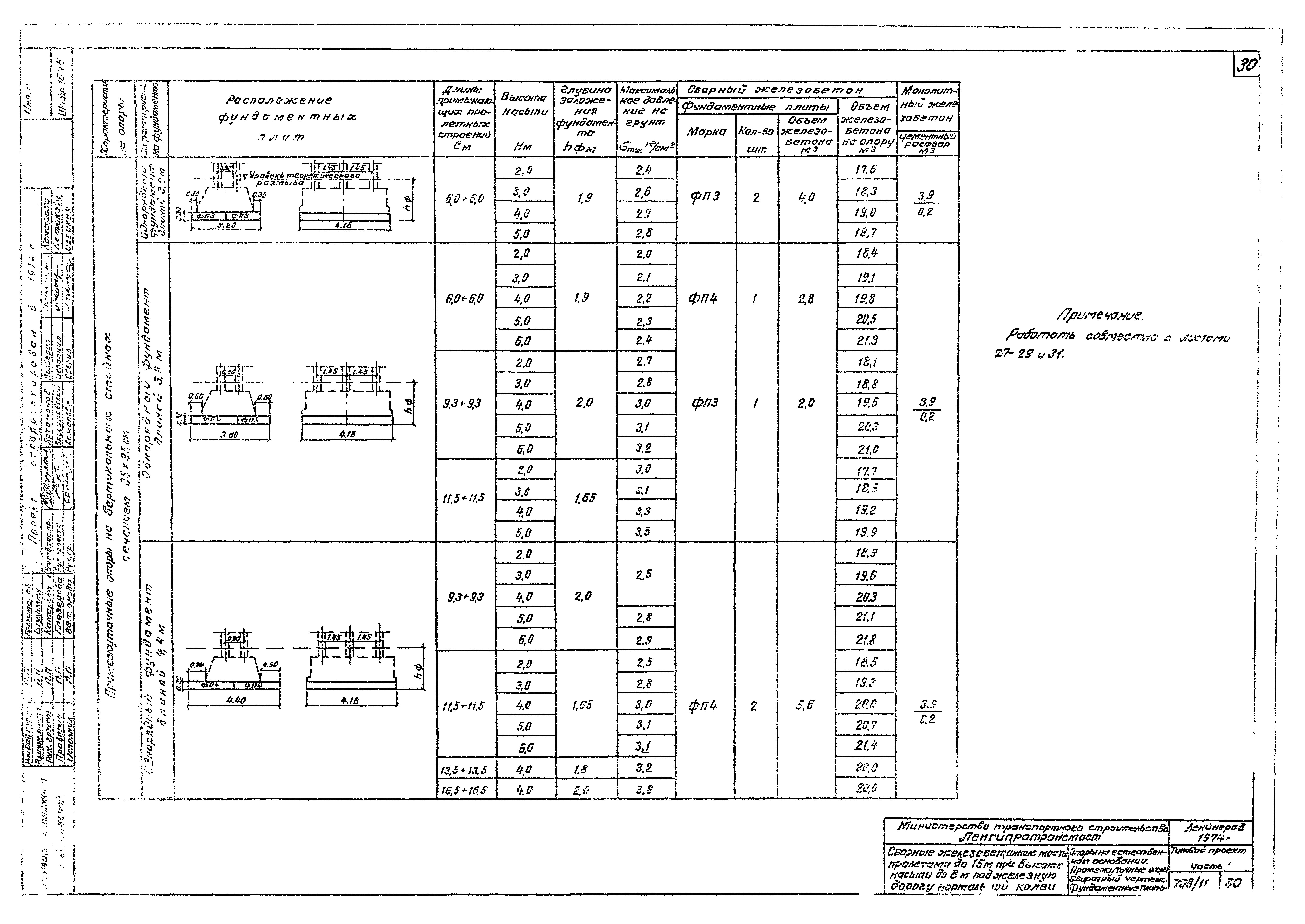 Типовой проект 501-259