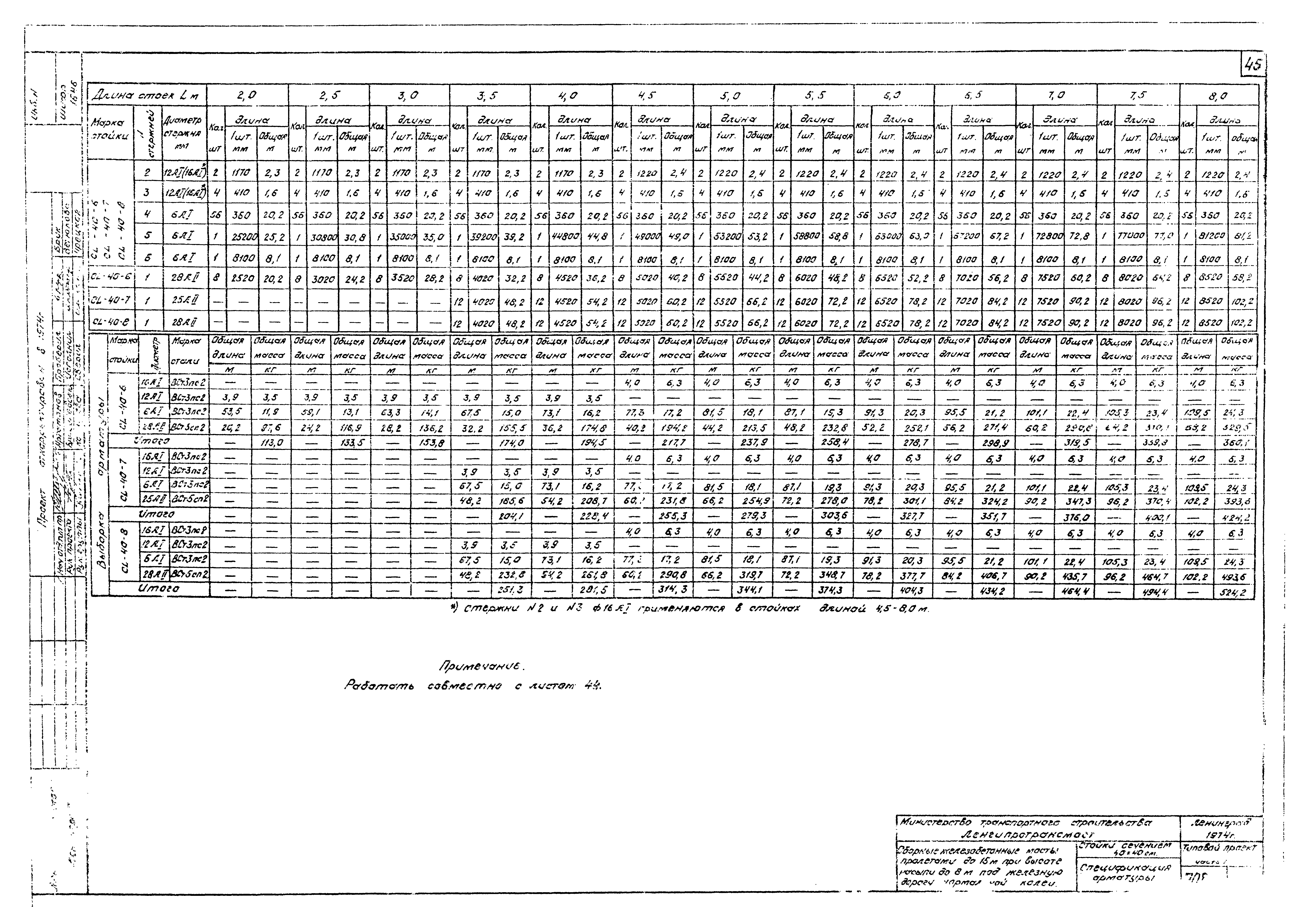 Типовой проект 501-259