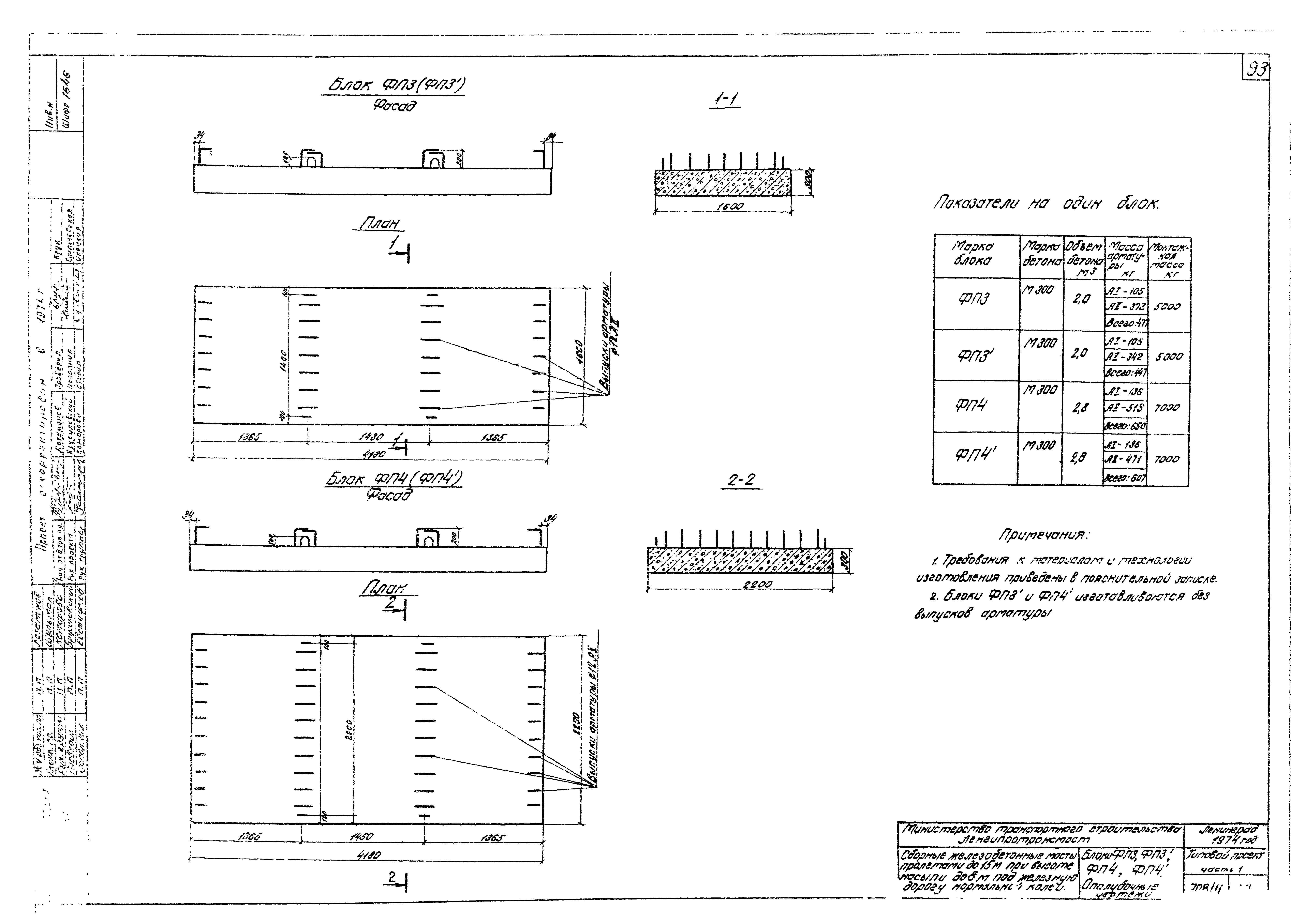 Типовой проект 501-259