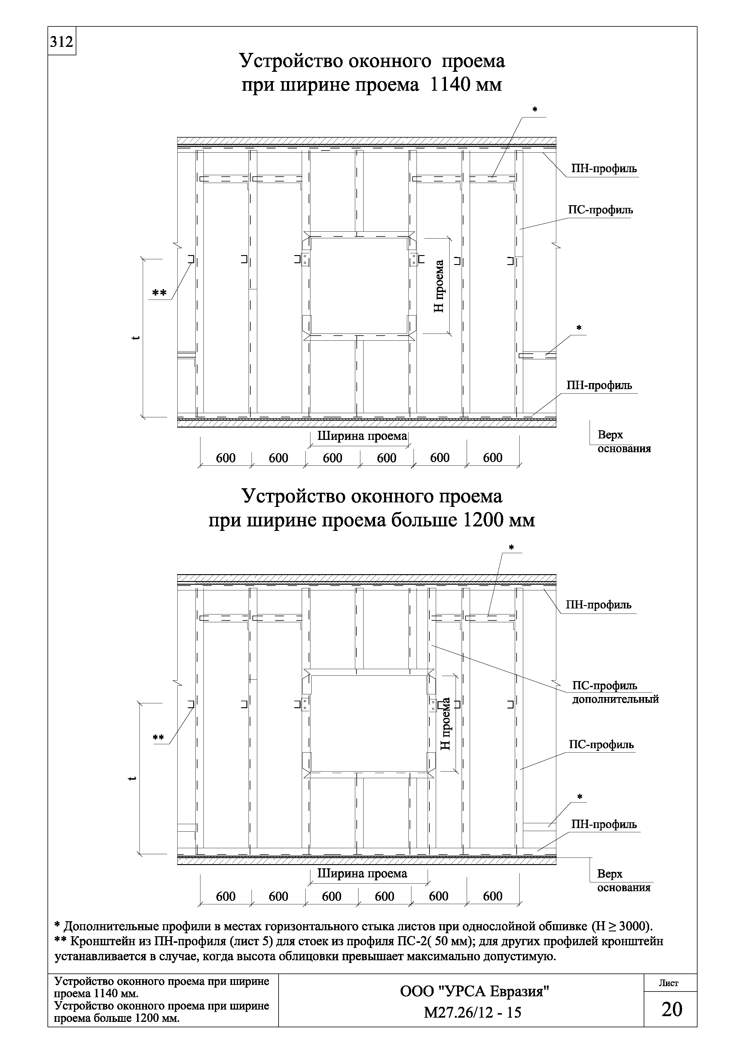 Шифр М27.26/12