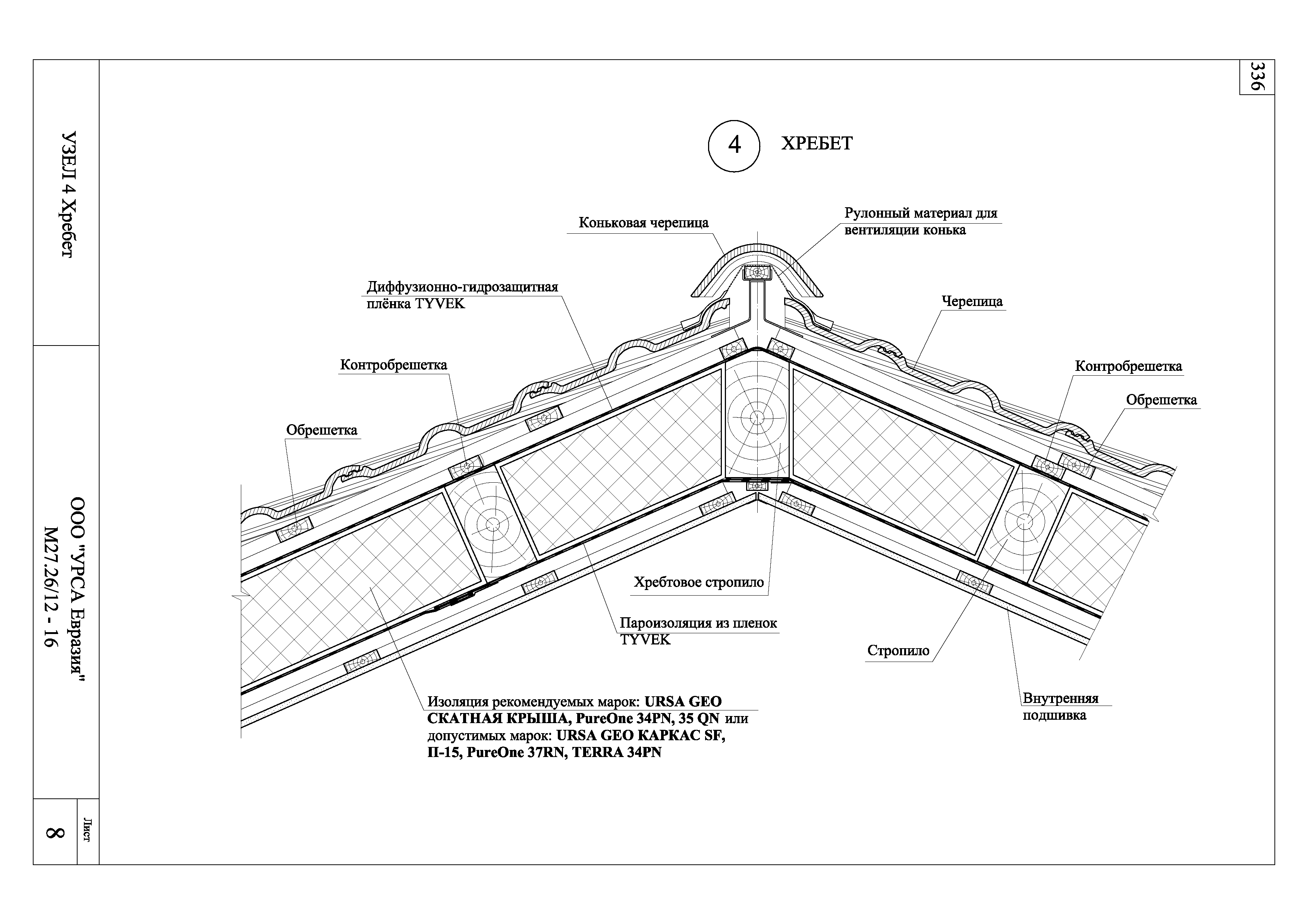 Шифр М27.26/12