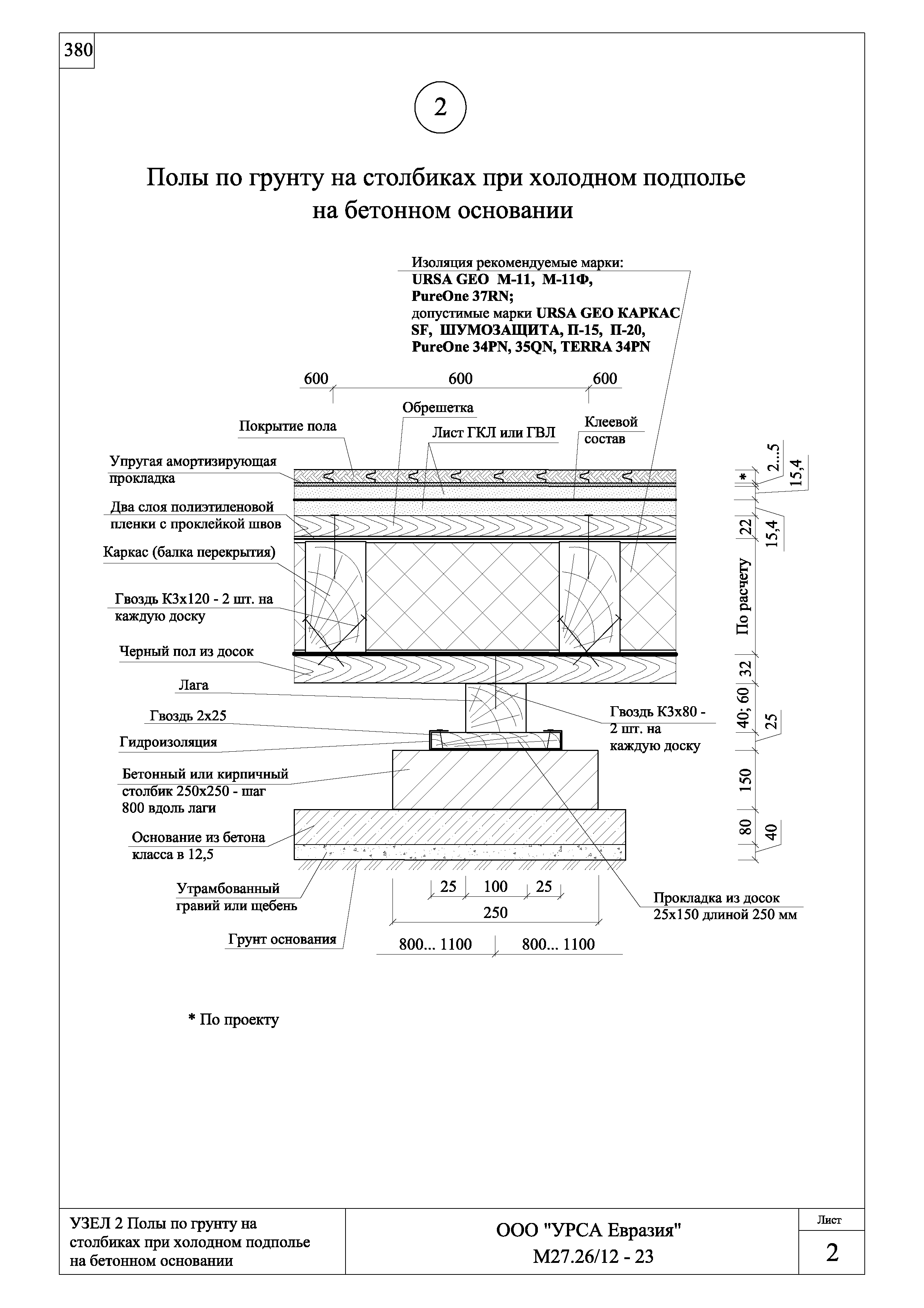 Шифр М27.26/12