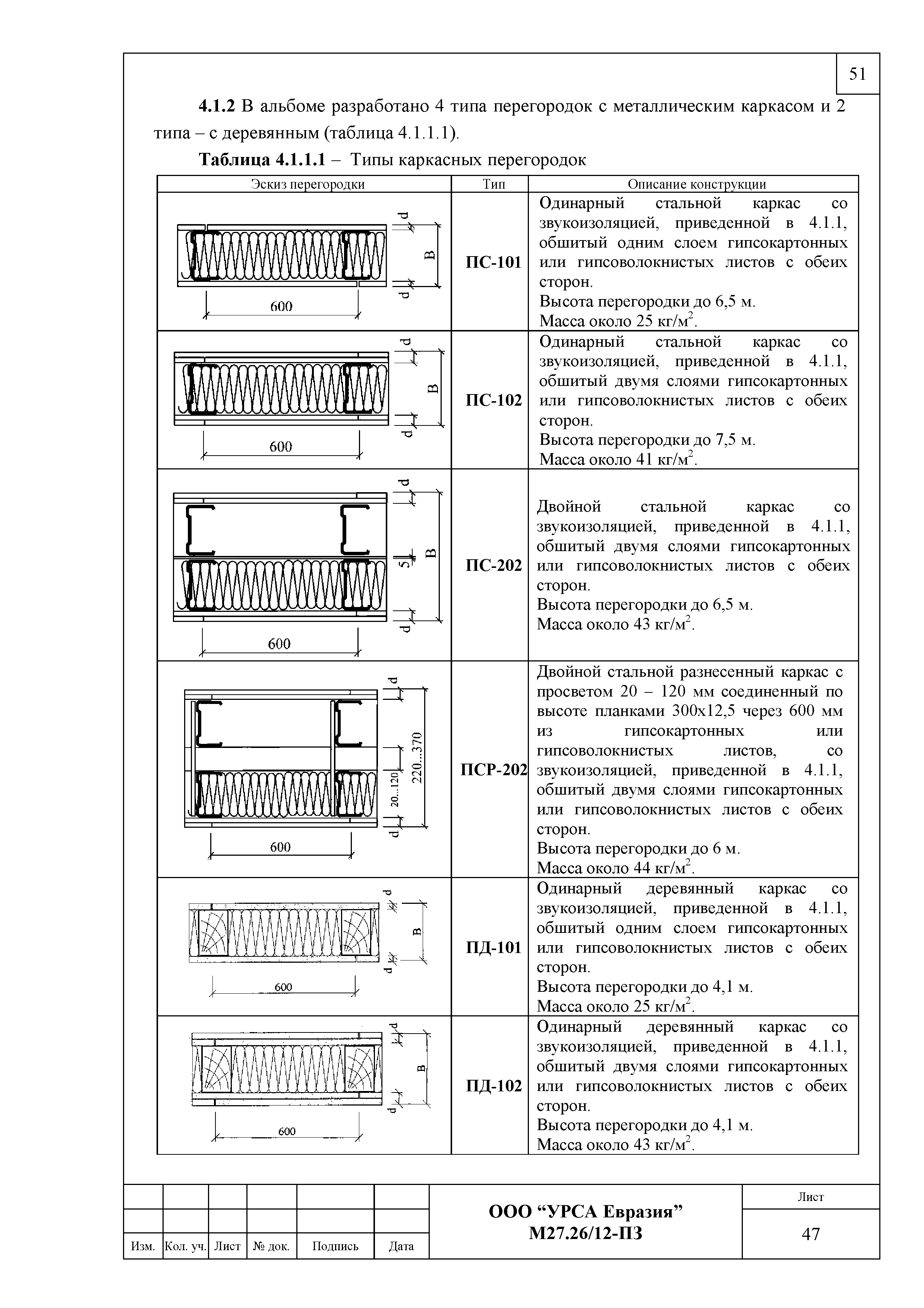 Шифр М27.26/12