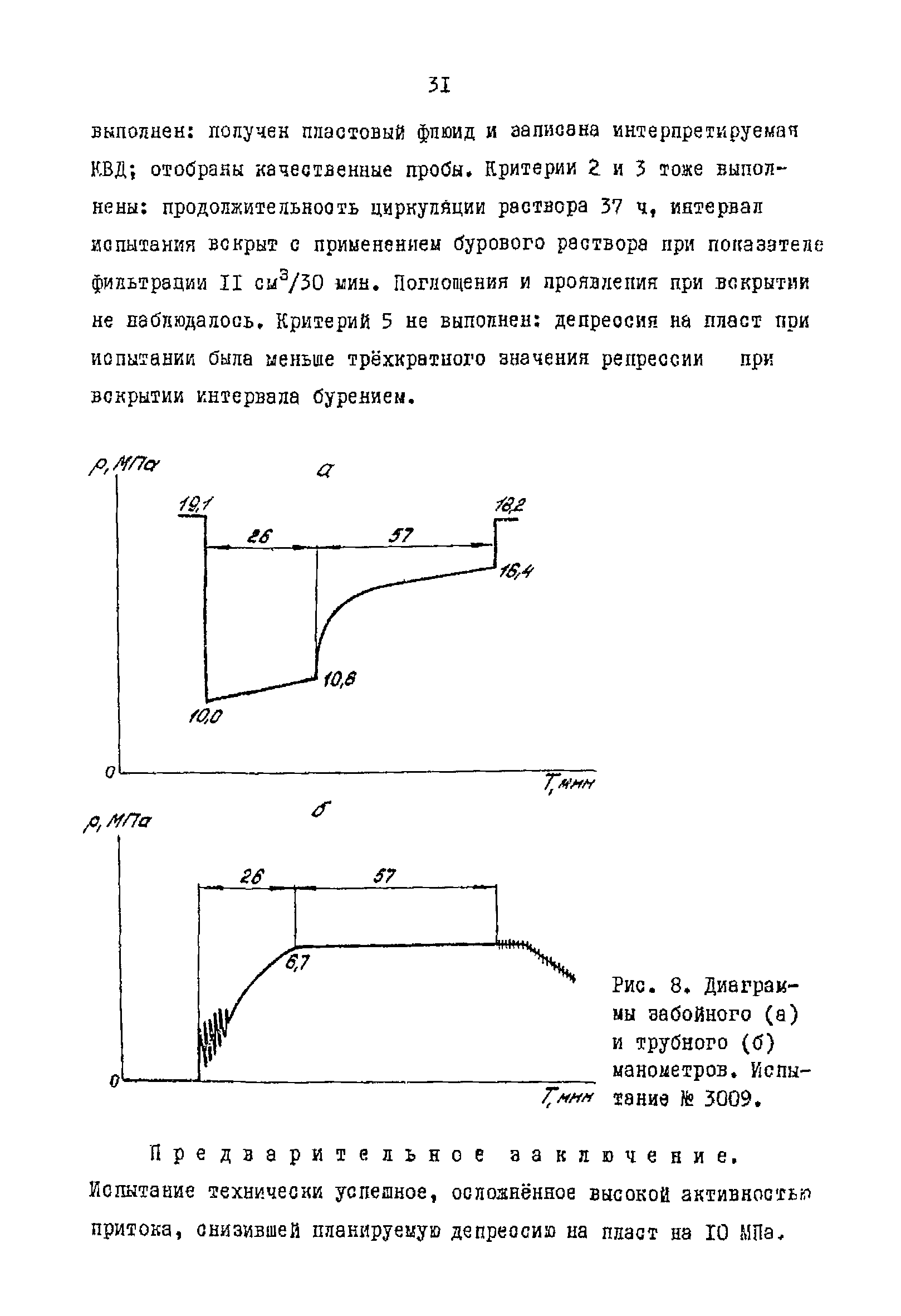 РД 39-4-1010-84