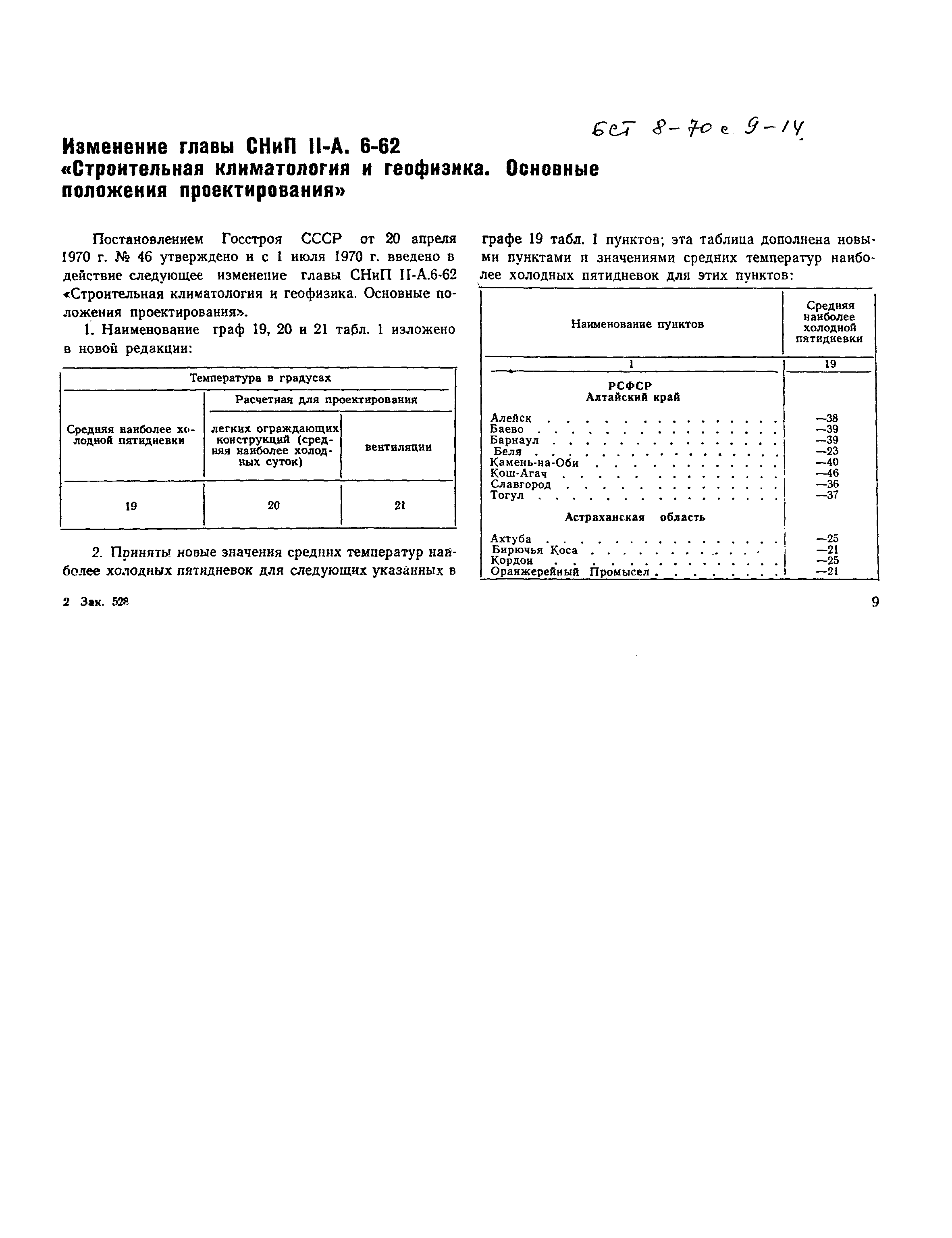 СНиП II-А.6-62