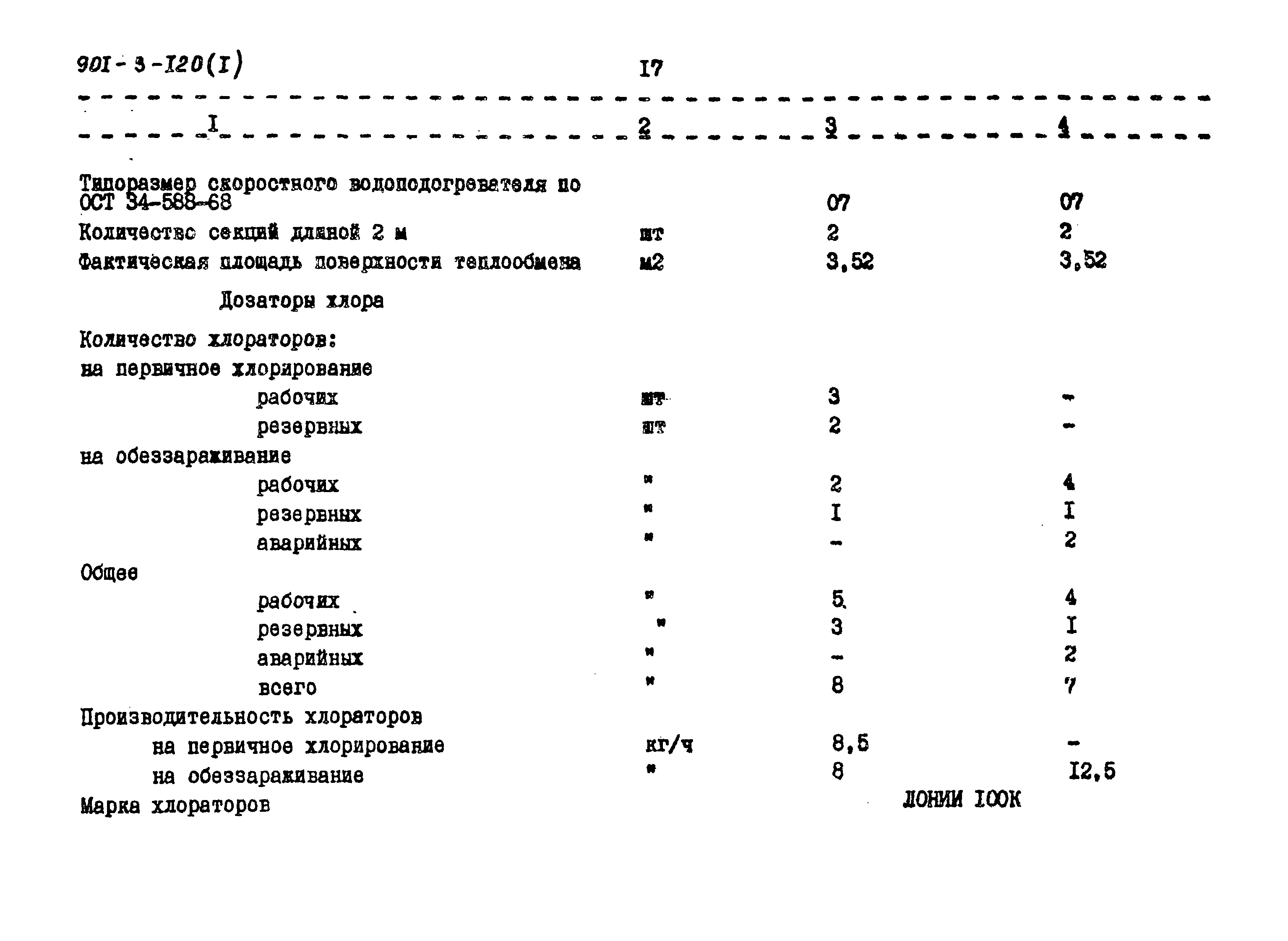 Типовой проект 901-3-120