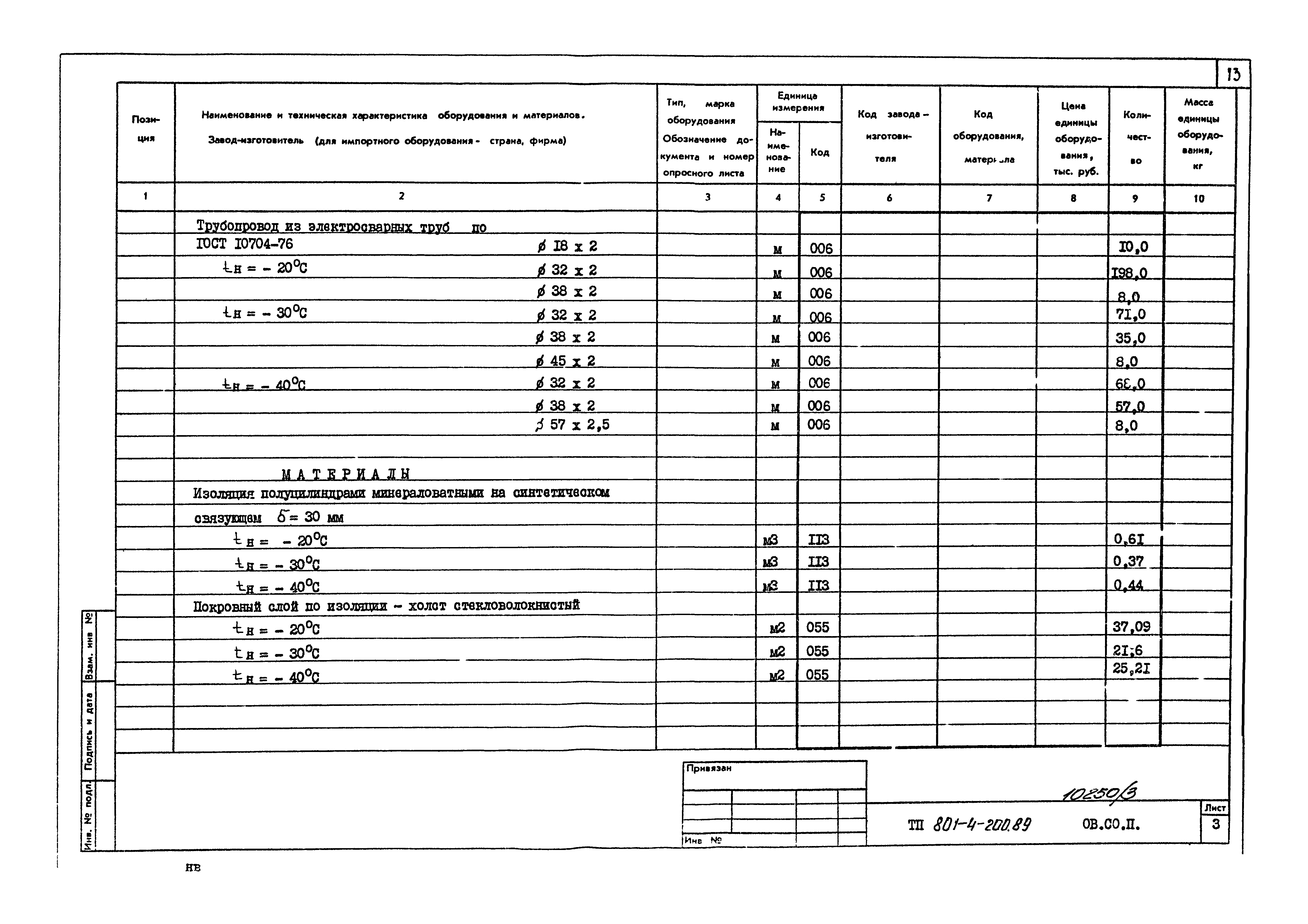 Типовой проект 801-4-200.89