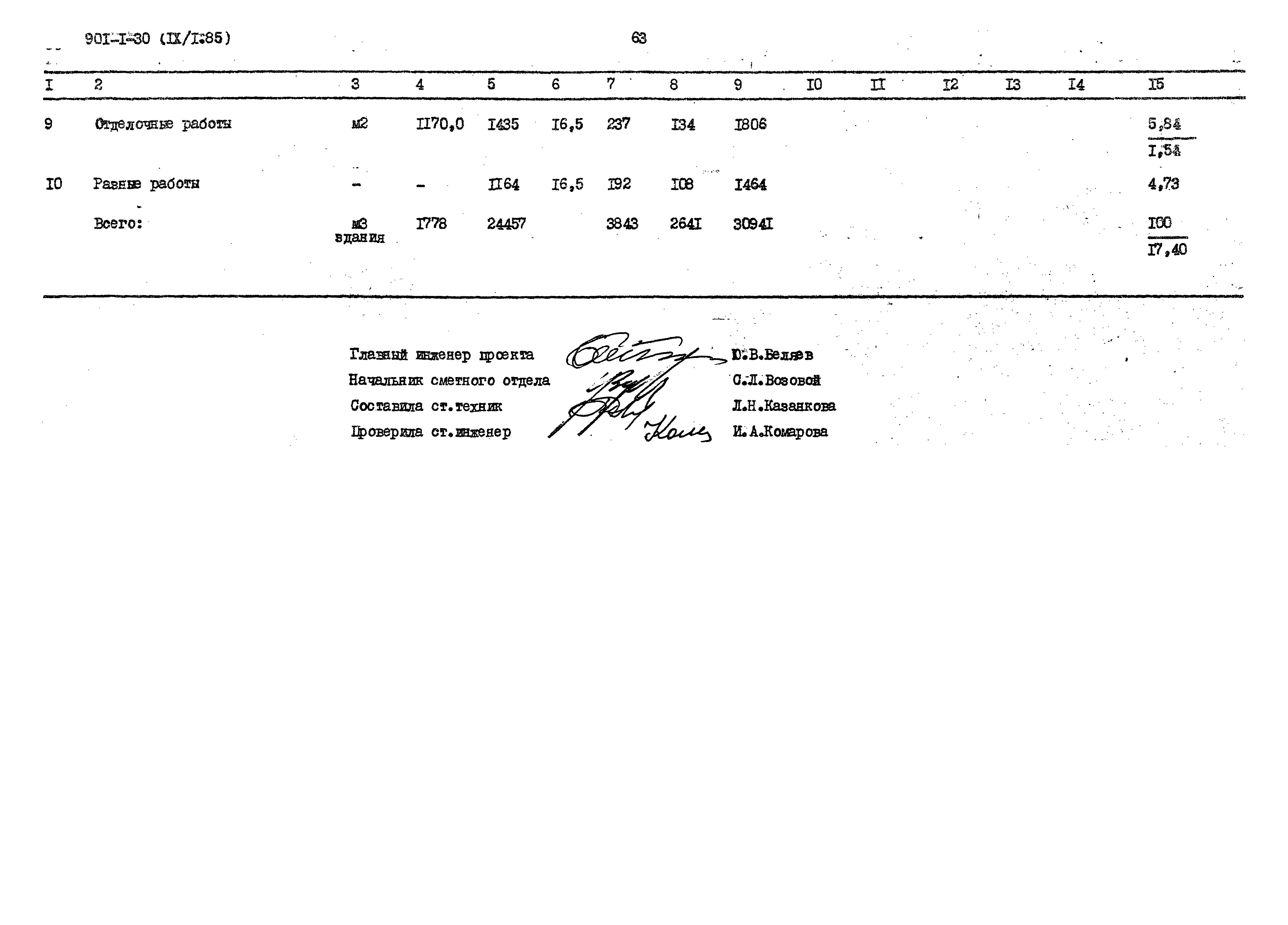 Типовой проект 901-1-30