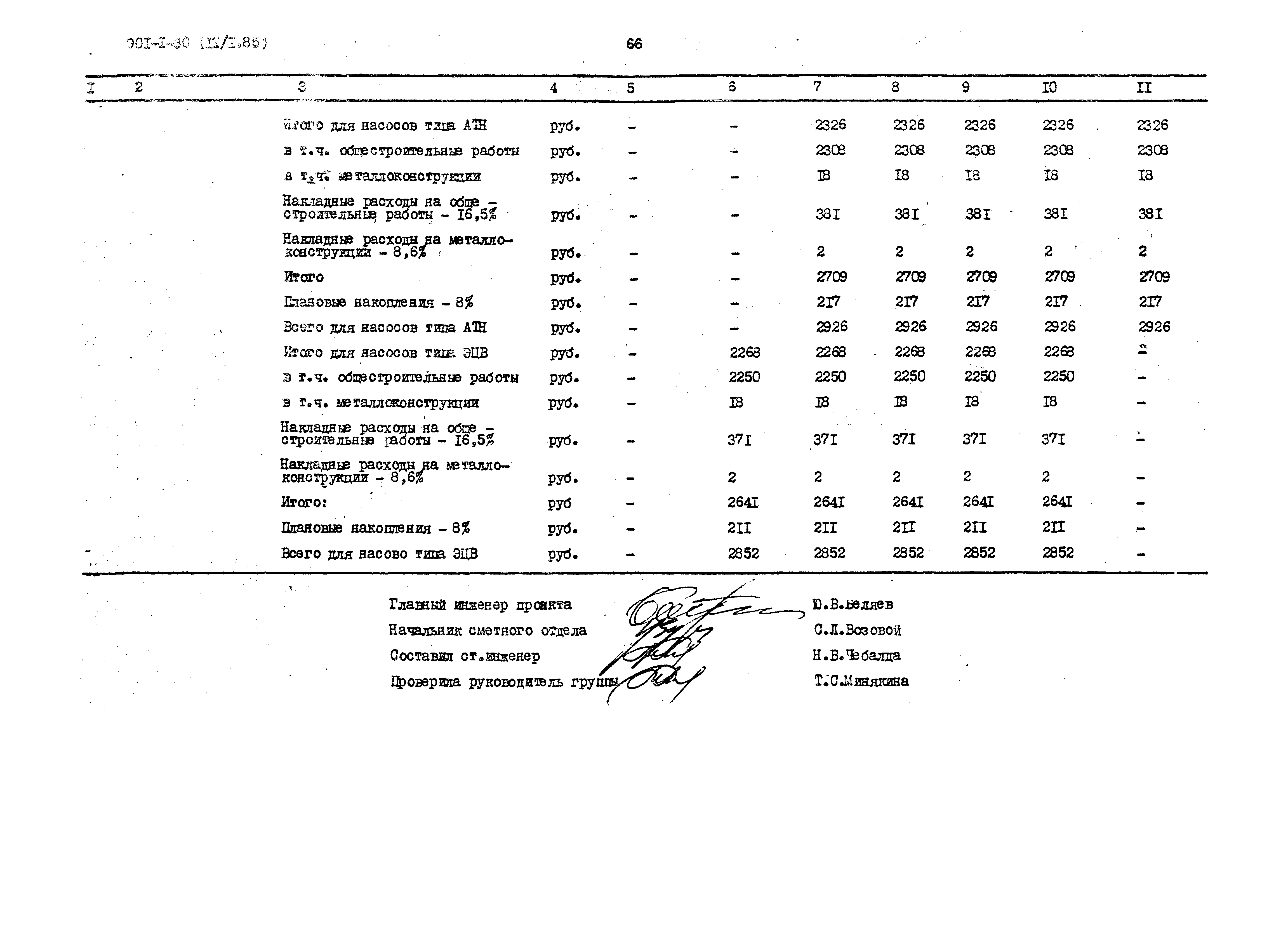 Типовой проект 901-1-30