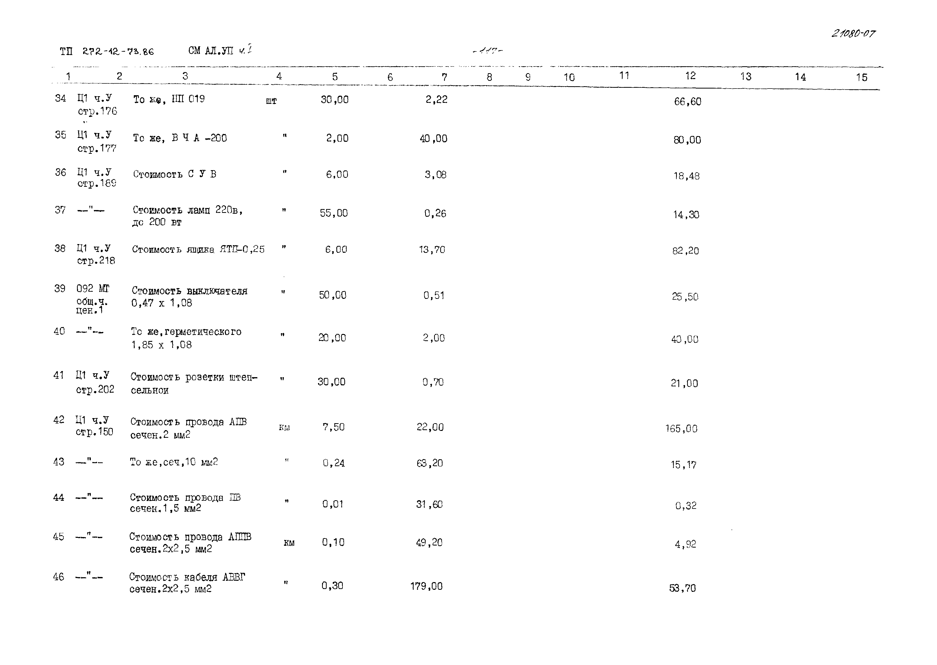 Типовой проект 272-12-73.86