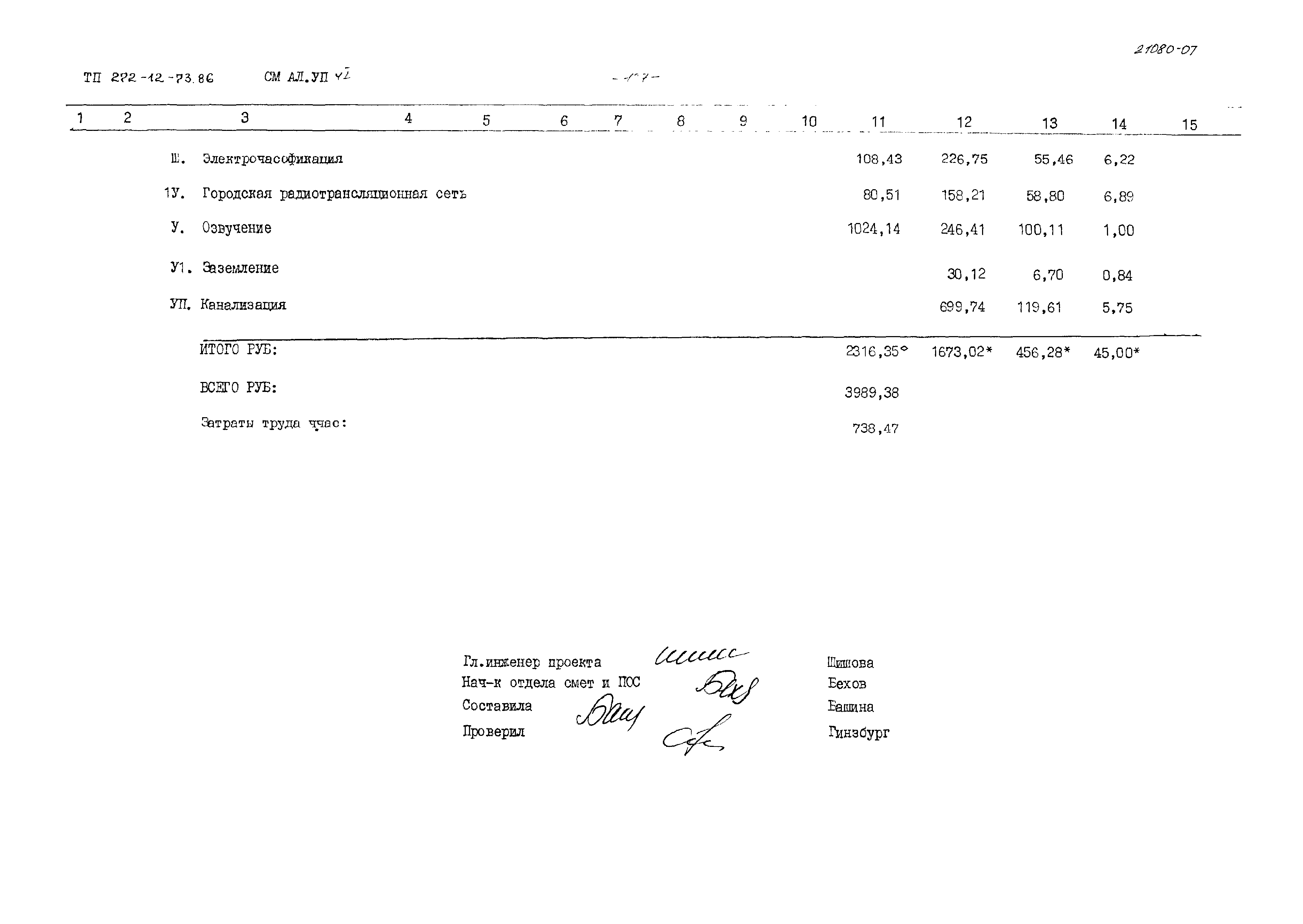 Типовой проект 272-12-73.86