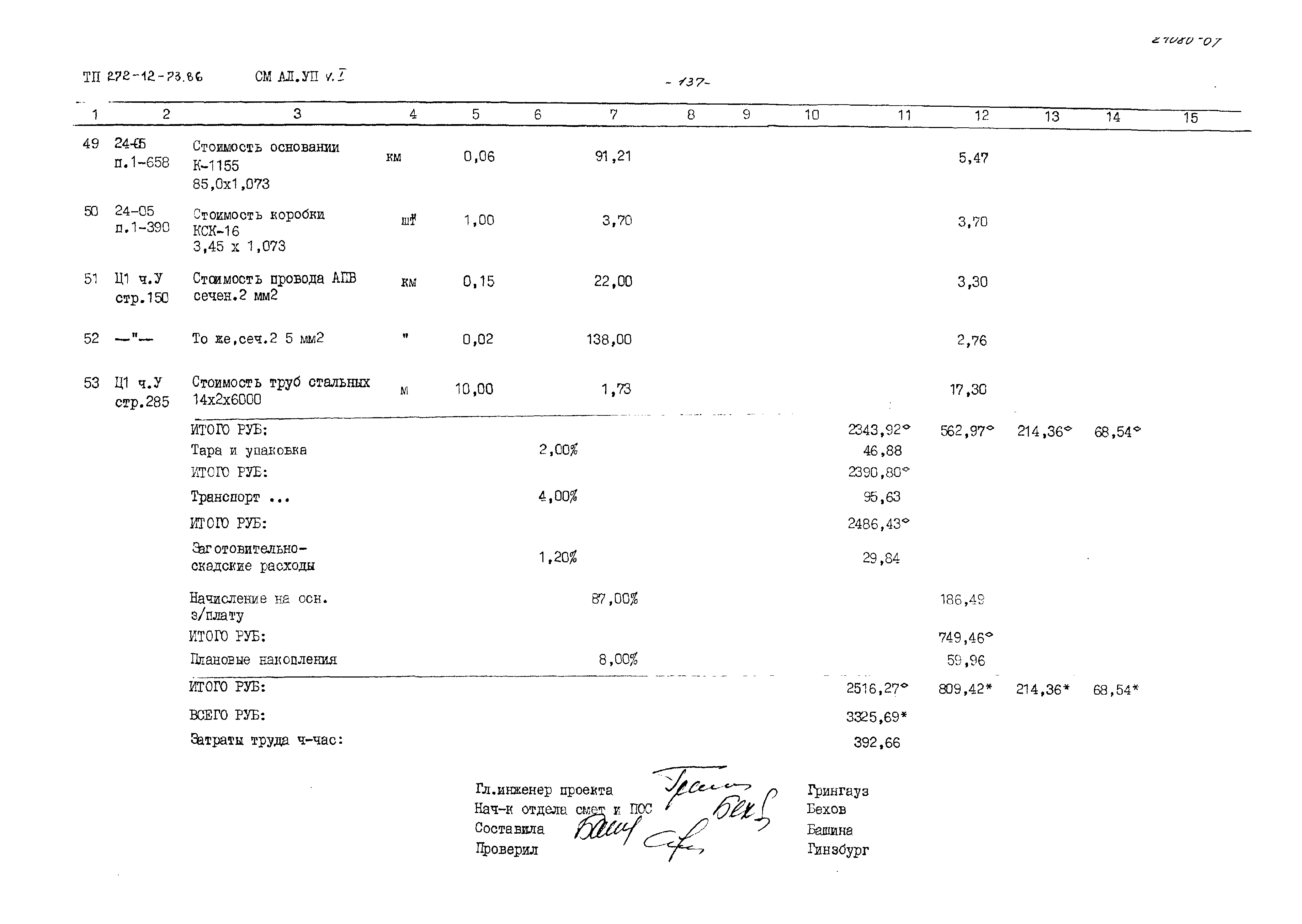 Типовой проект 272-12-73.86