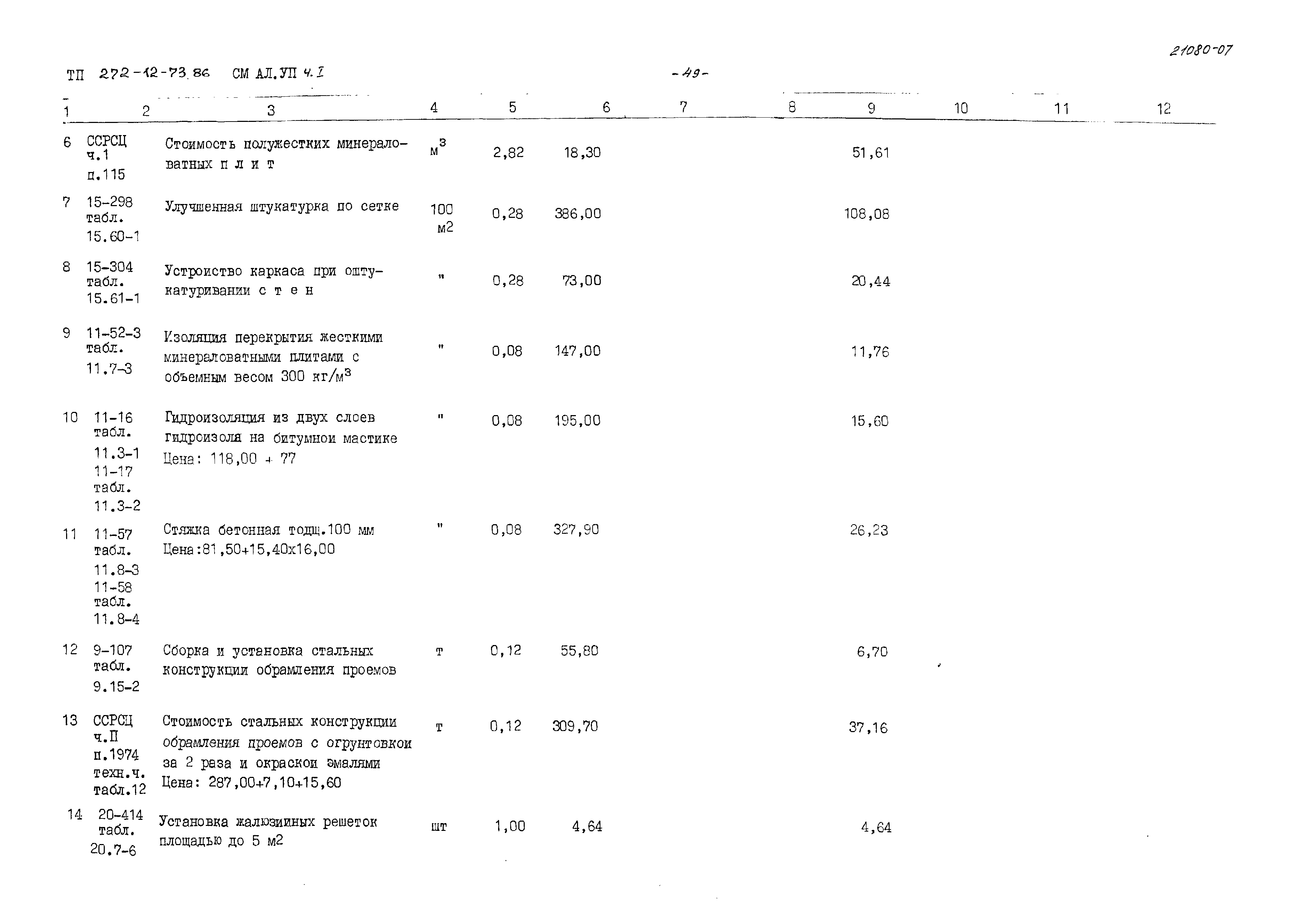 Типовой проект 272-12-73.86