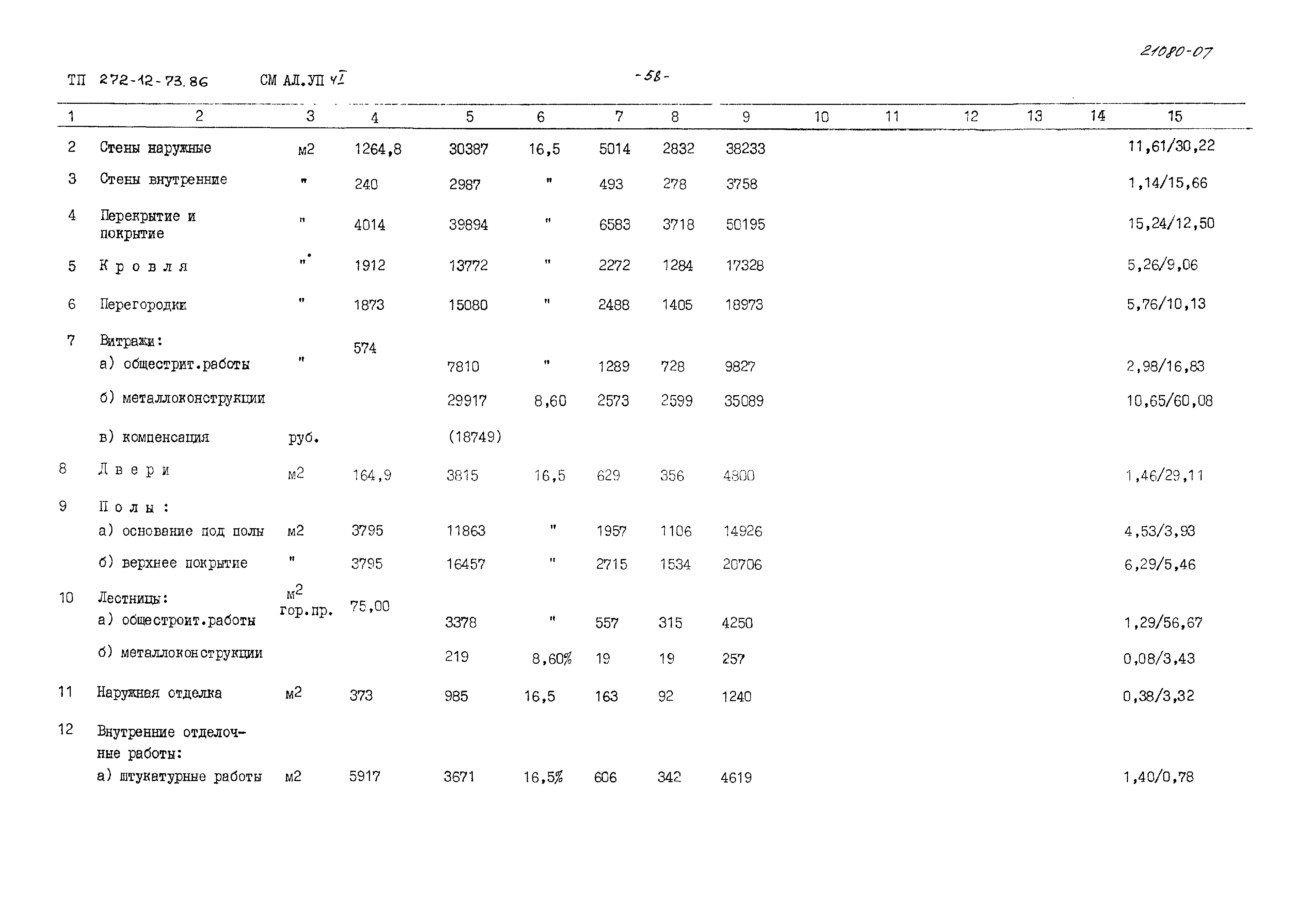 Типовой проект 272-12-73.86